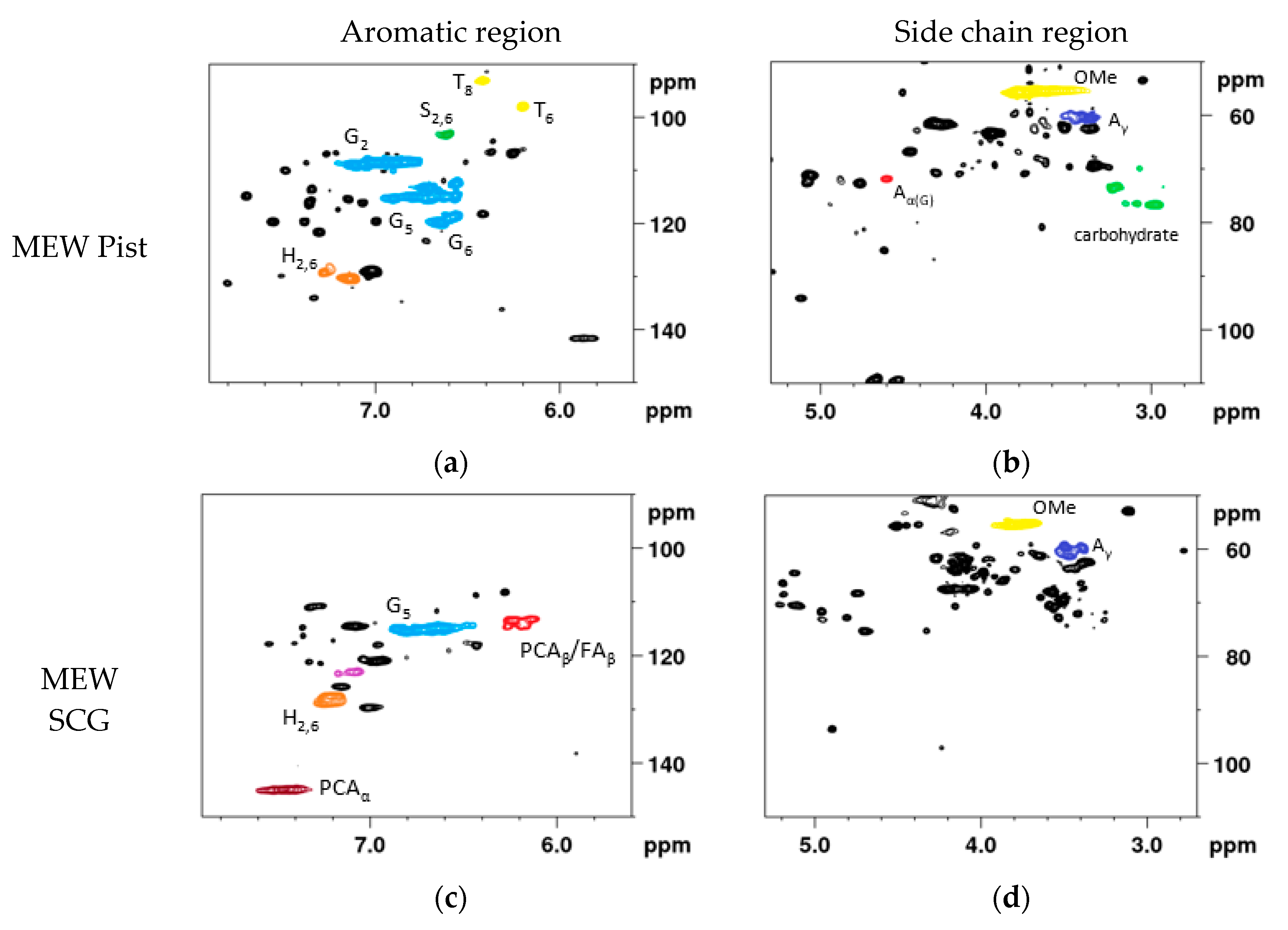 Applsci 09 03369 g006