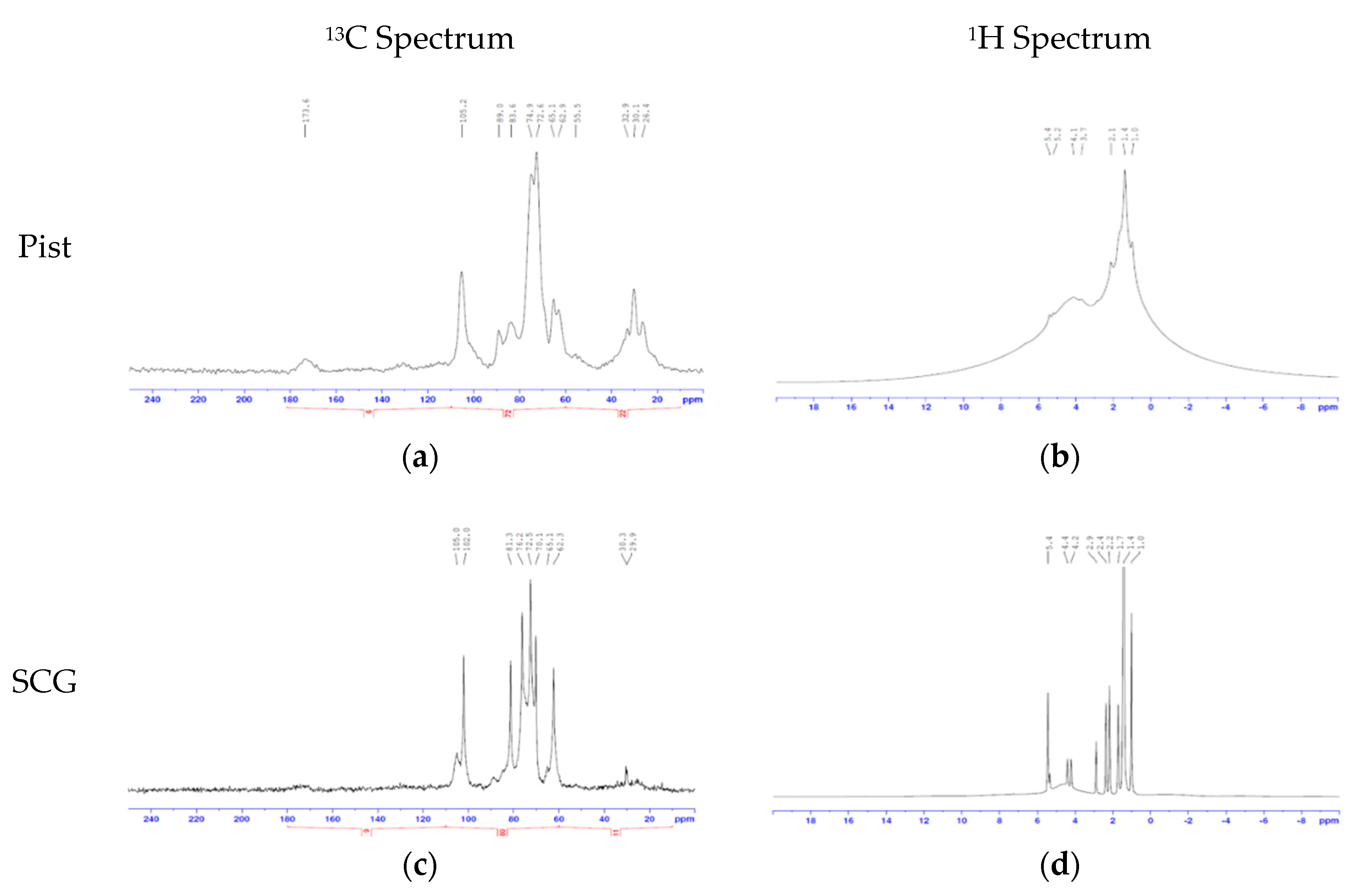 Applsci 09 03369 g009
