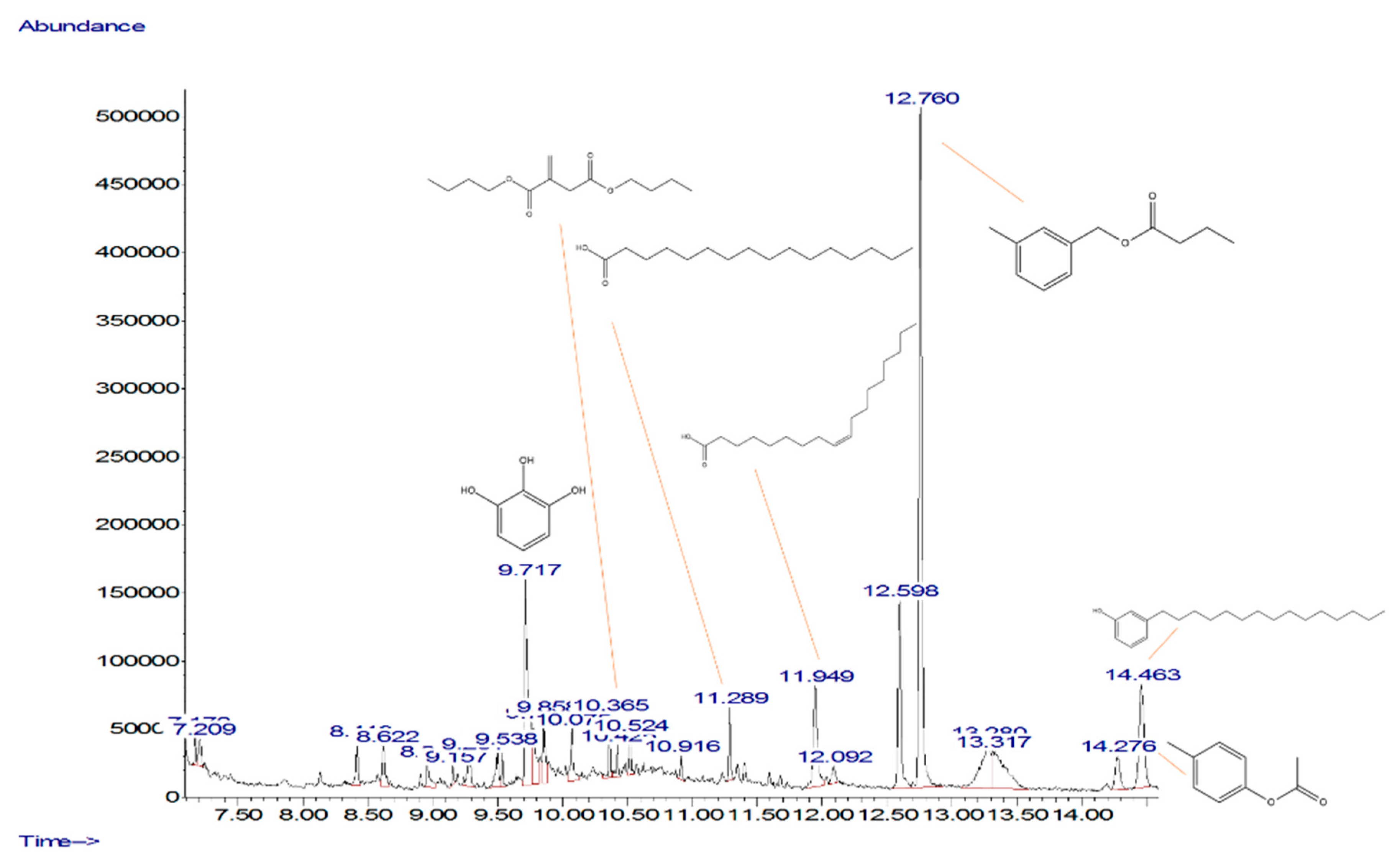 Applsci 09 03369 g0a1