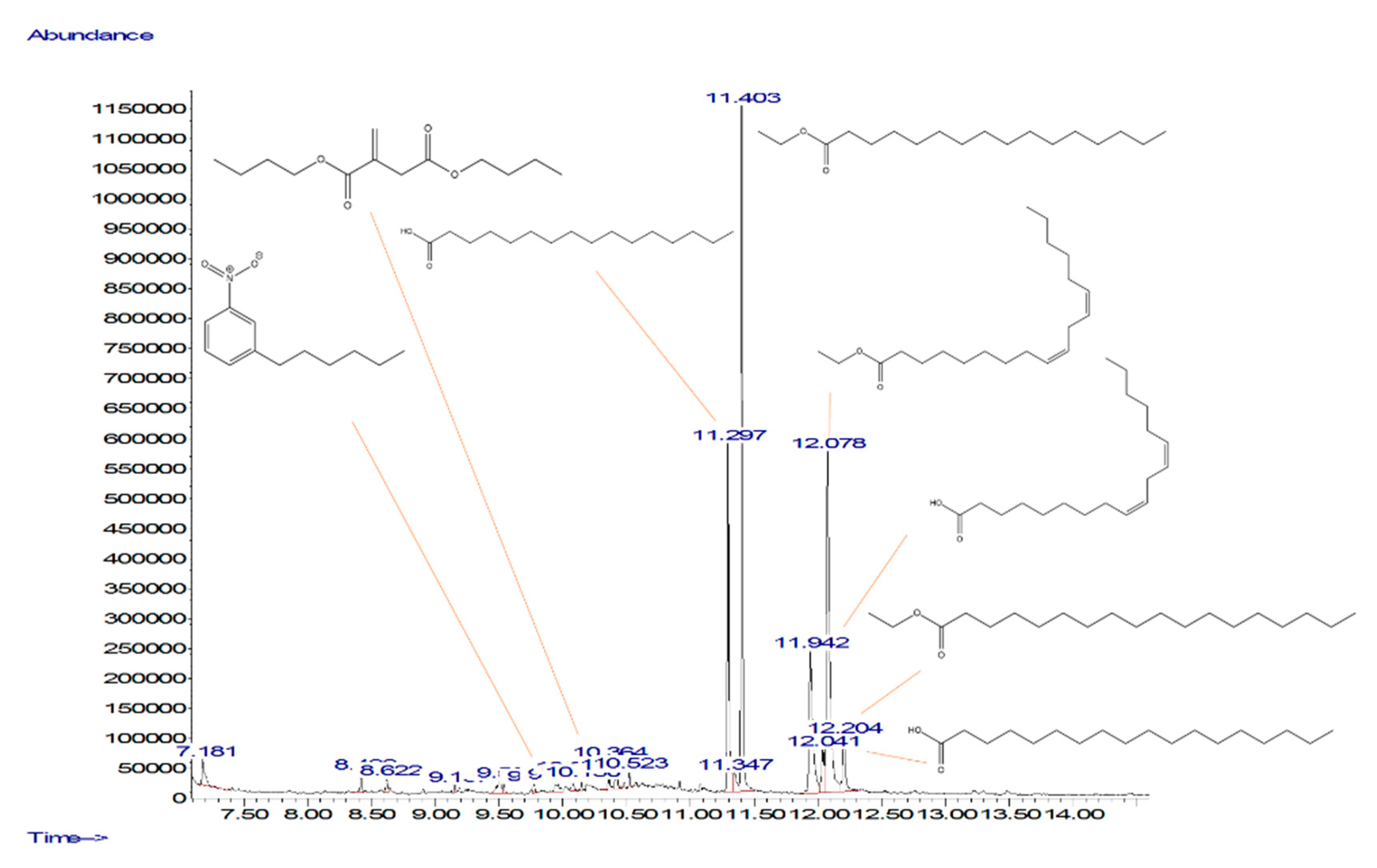 Applsci 09 03369 g0a2