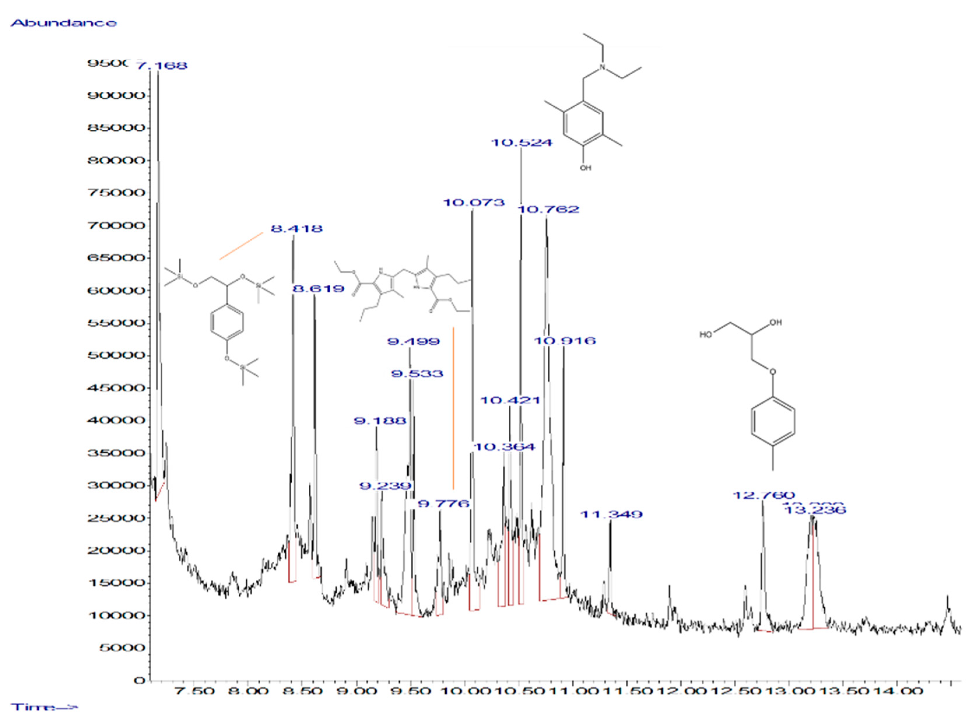 Applsci 09 03369 g0a3