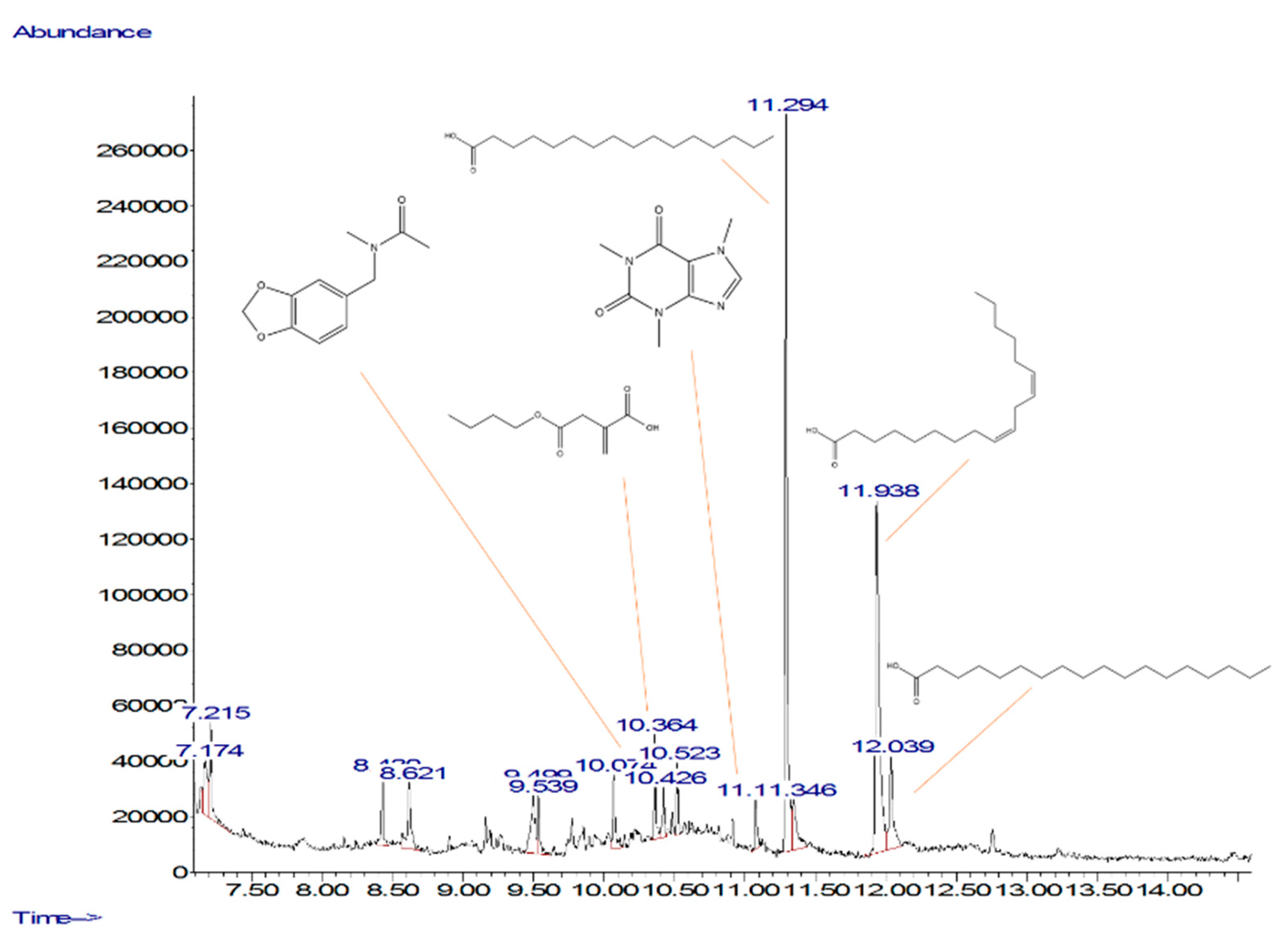 Applsci 09 03369 g0a4
