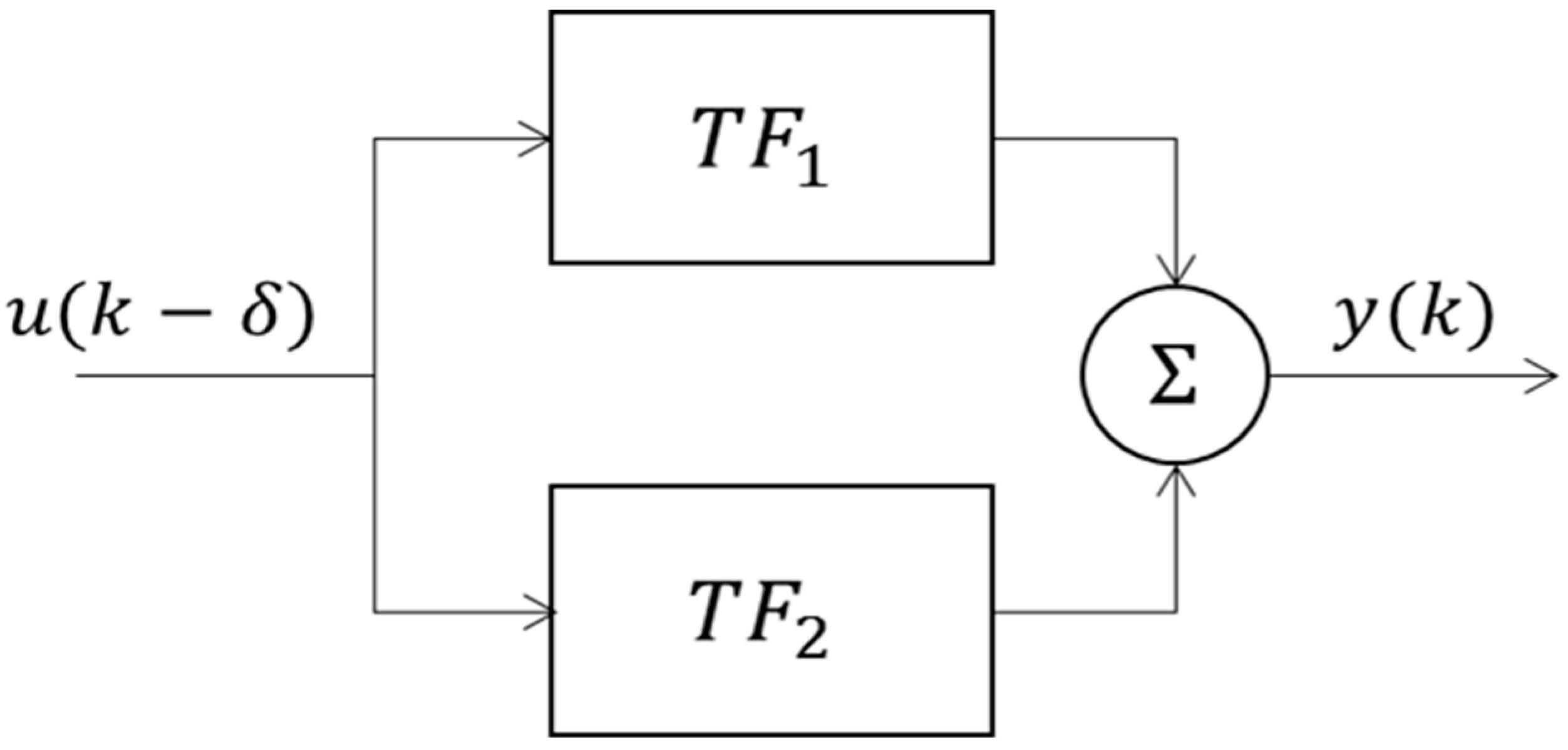 Applsci 09 03372 g005