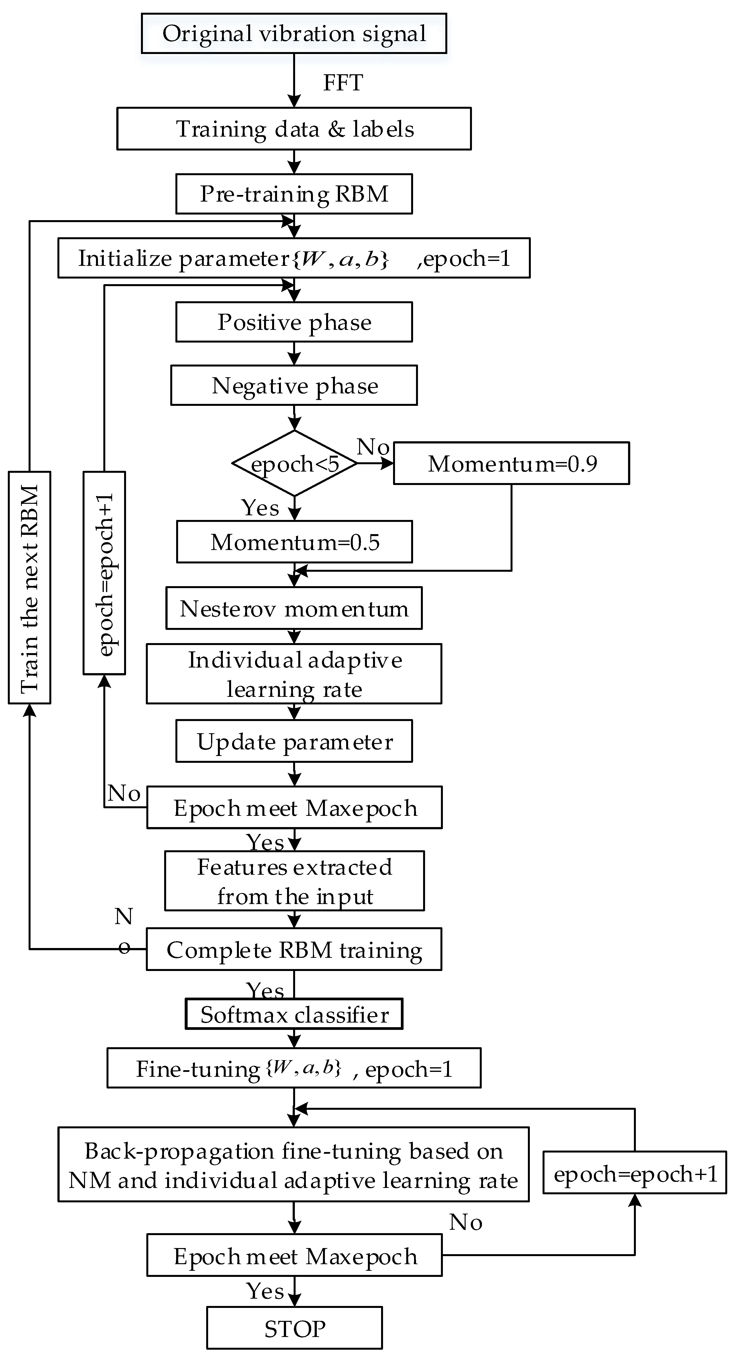 Applsci 09 03374 g004