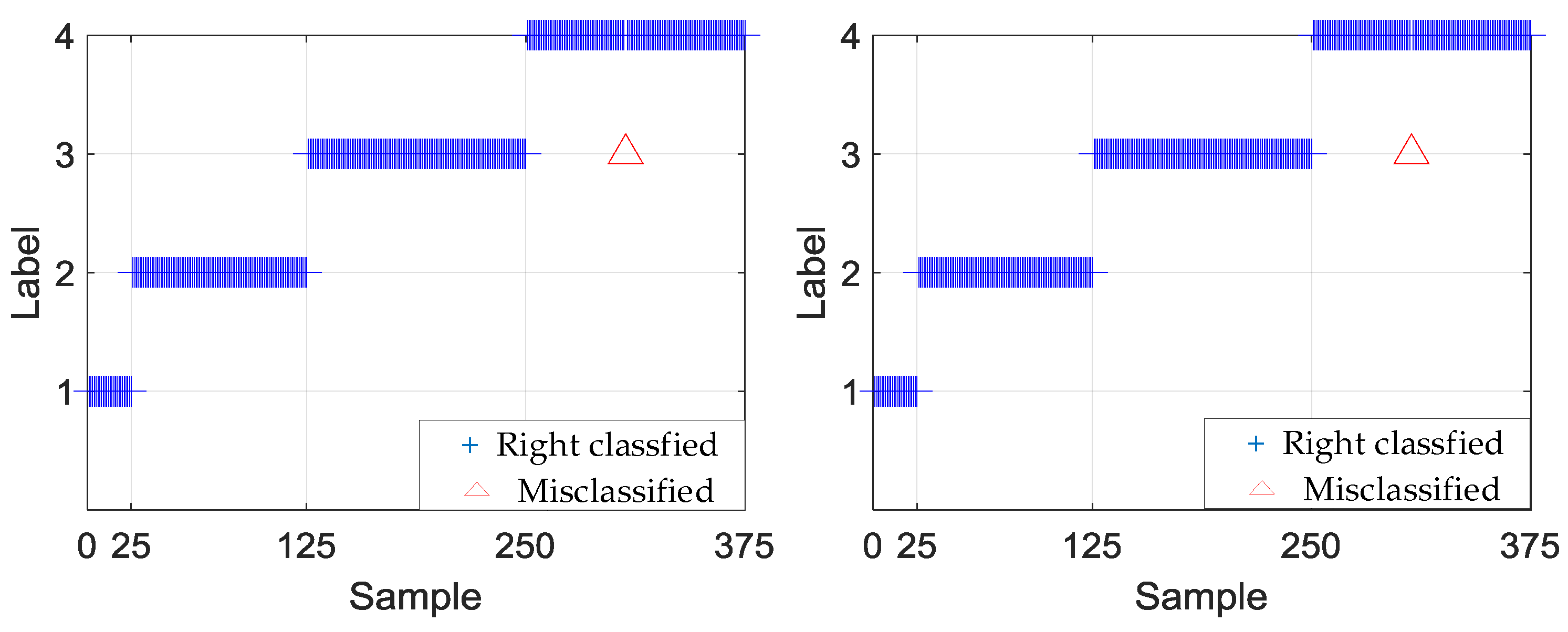 Applsci 09 03374 g008