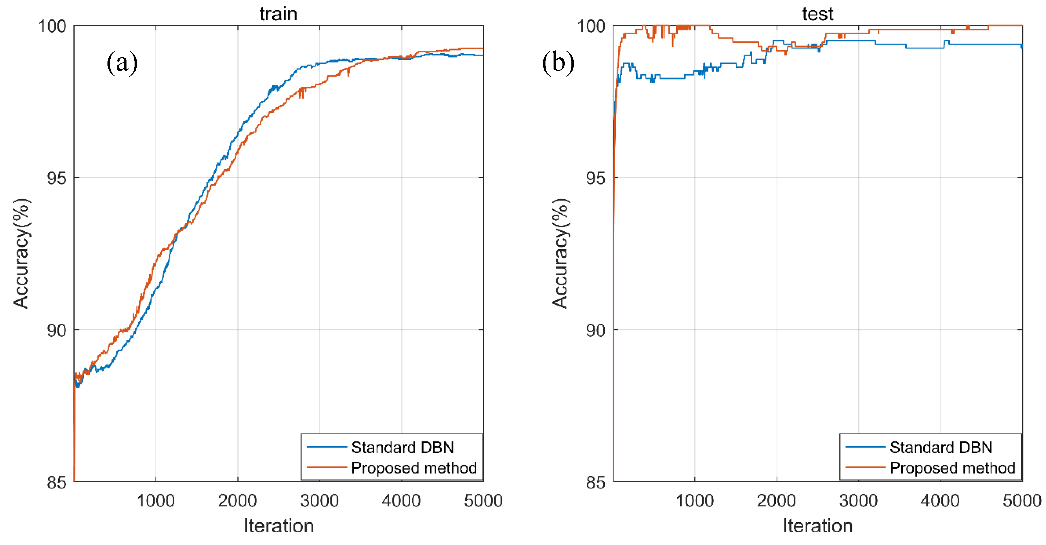 Applsci 09 03374 g012
