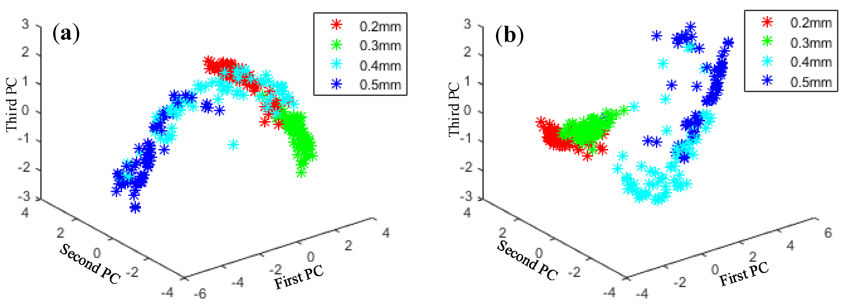 Applsci 09 03374 g016