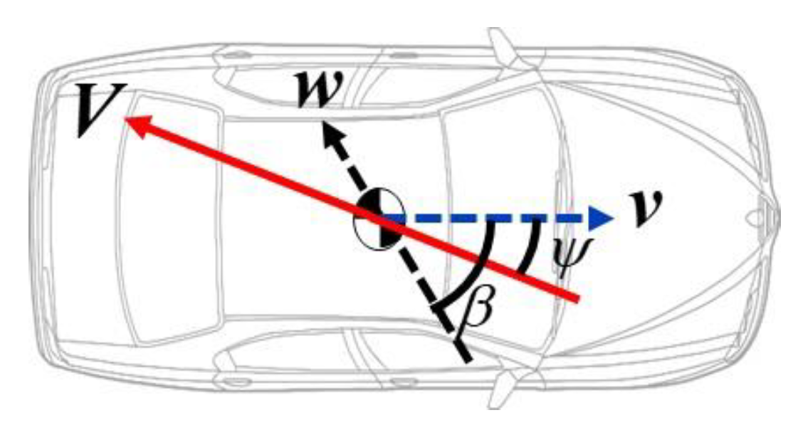 Applsci 09 03377 g003 Applsci 09 03377 g003