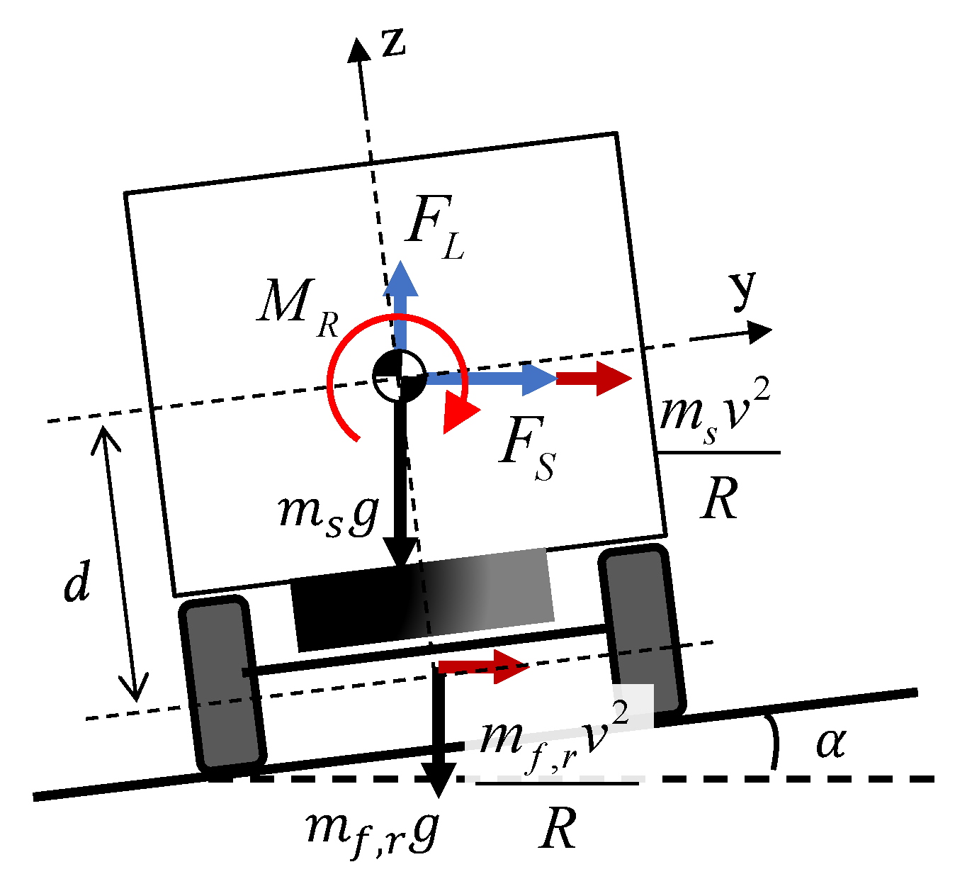 Applsci 09 03377 g004 Applsci 09 03377 g004
