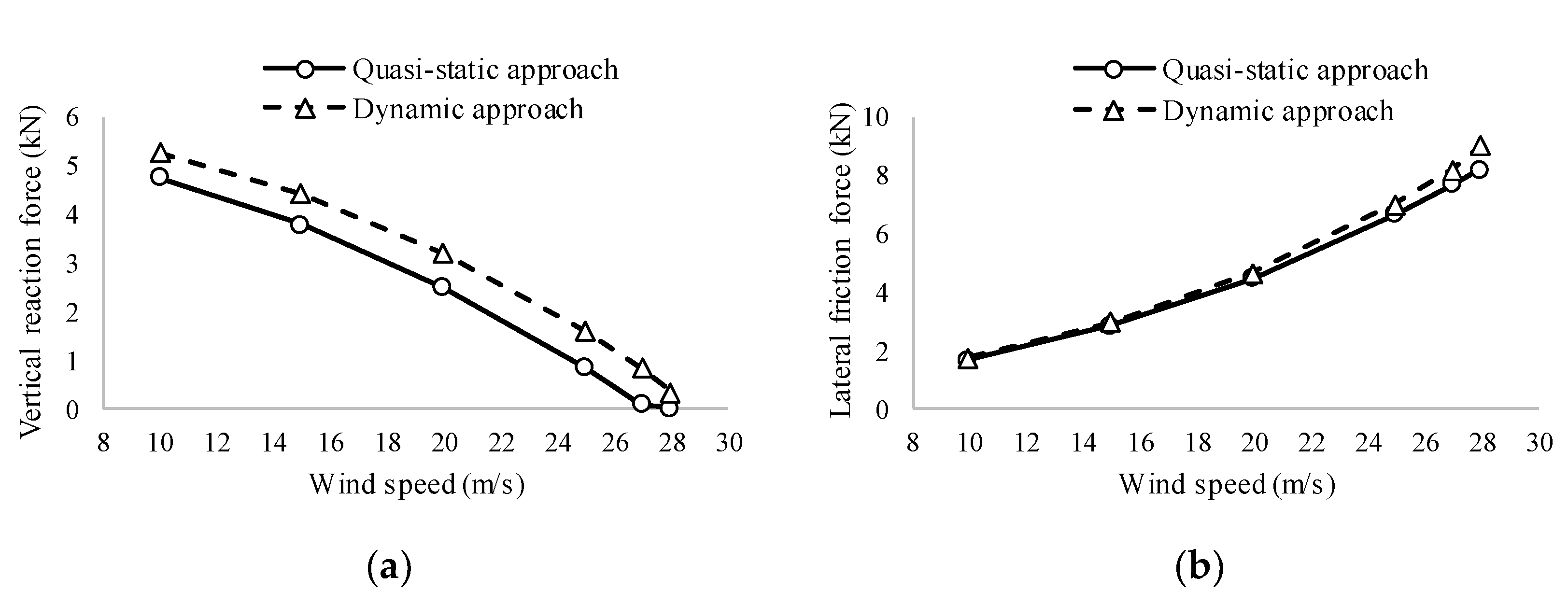 Applsci 09 03377 g006 Applsci 09 03377 g006