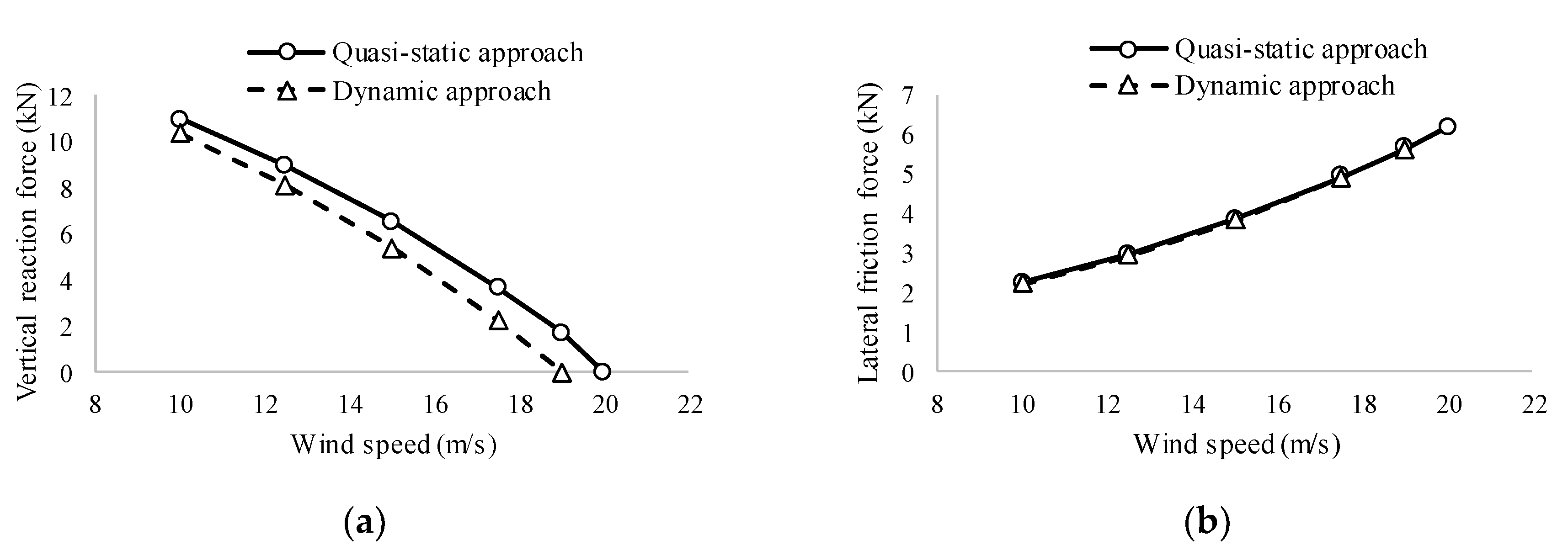 Applsci 09 03377 g007 Applsci 09 03377 g007