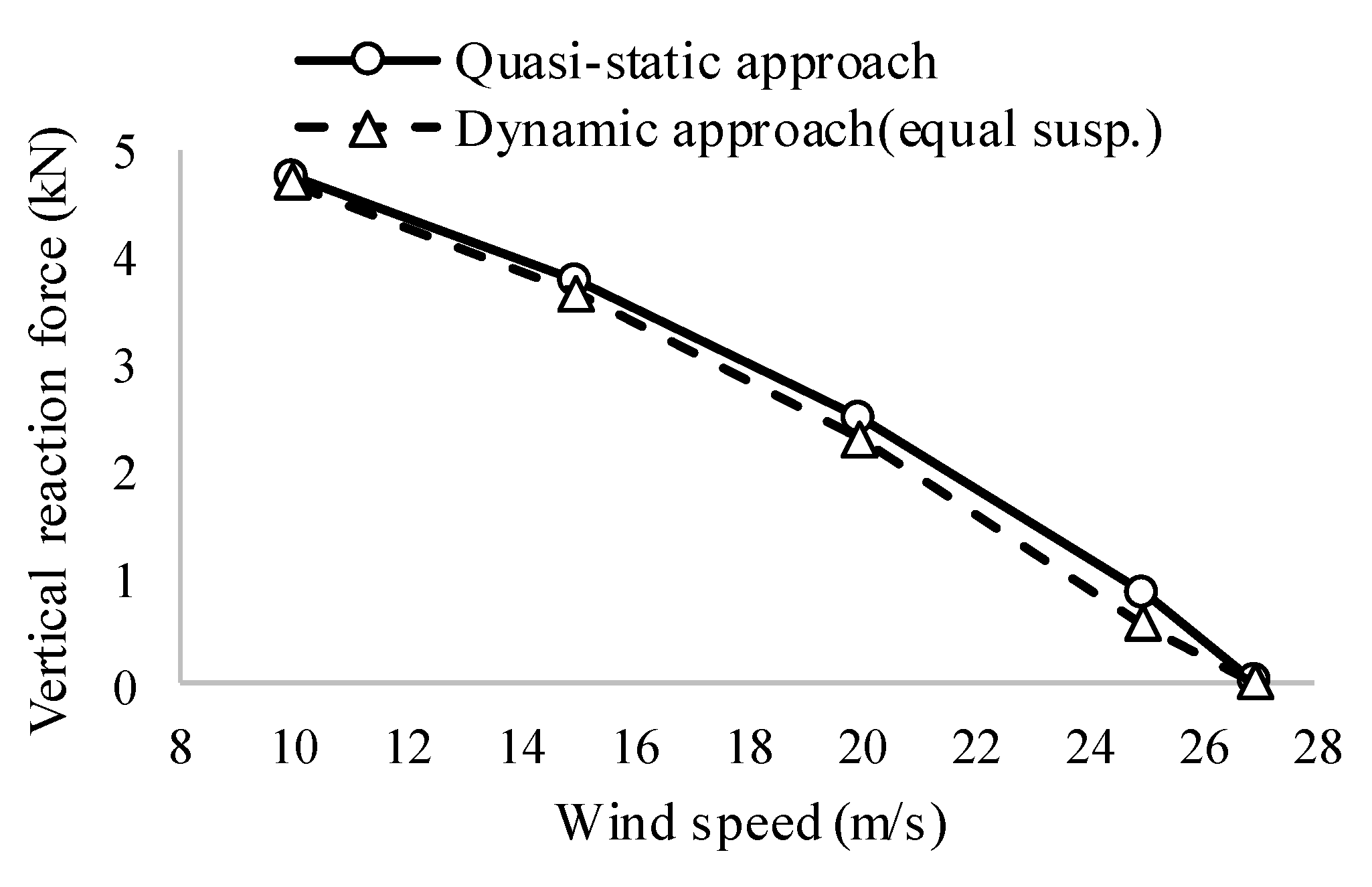 Applsci 09 03377 g008 Applsci 09 03377 g008