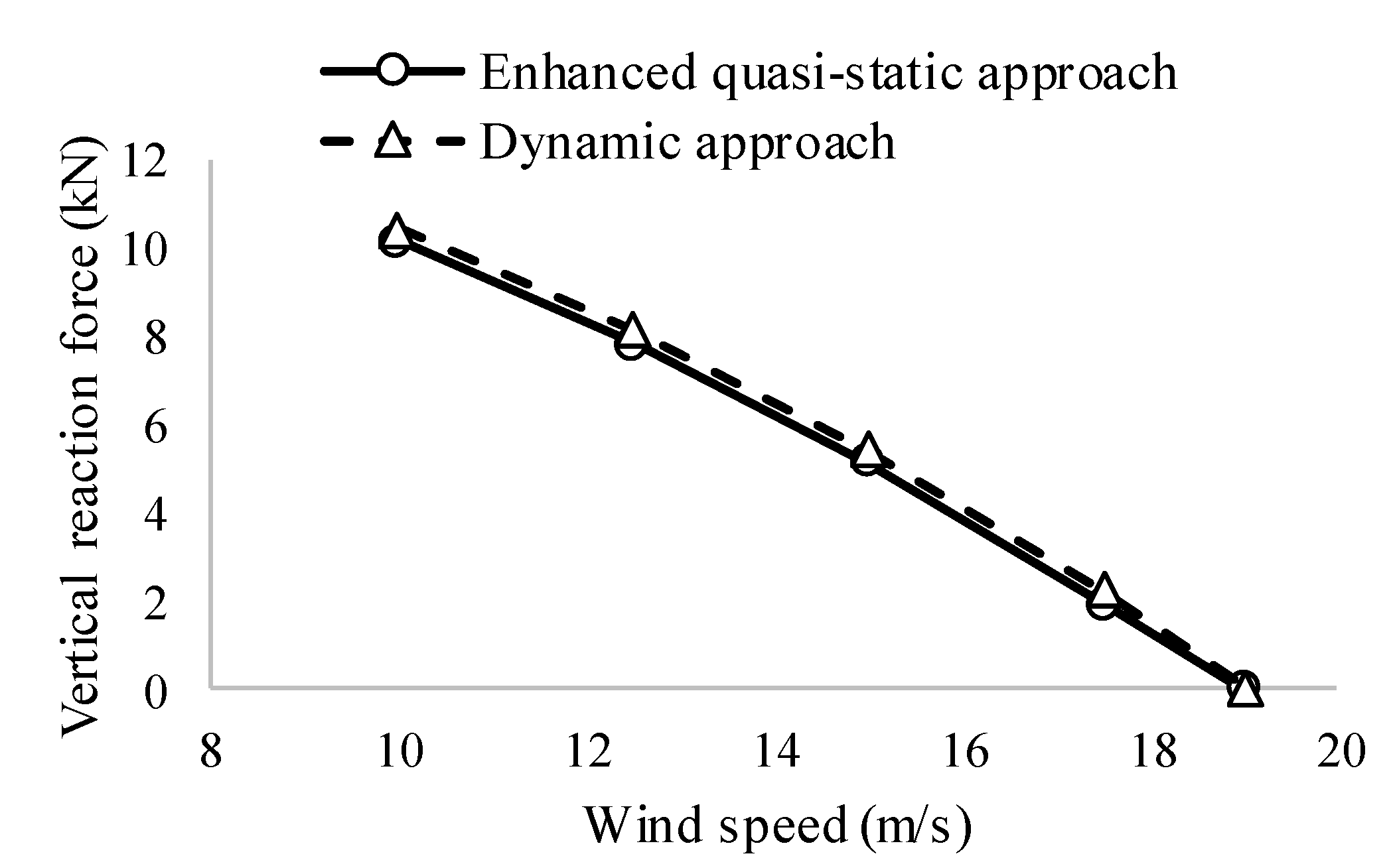 Applsci 09 03377 g010 Applsci 09 03377 g010