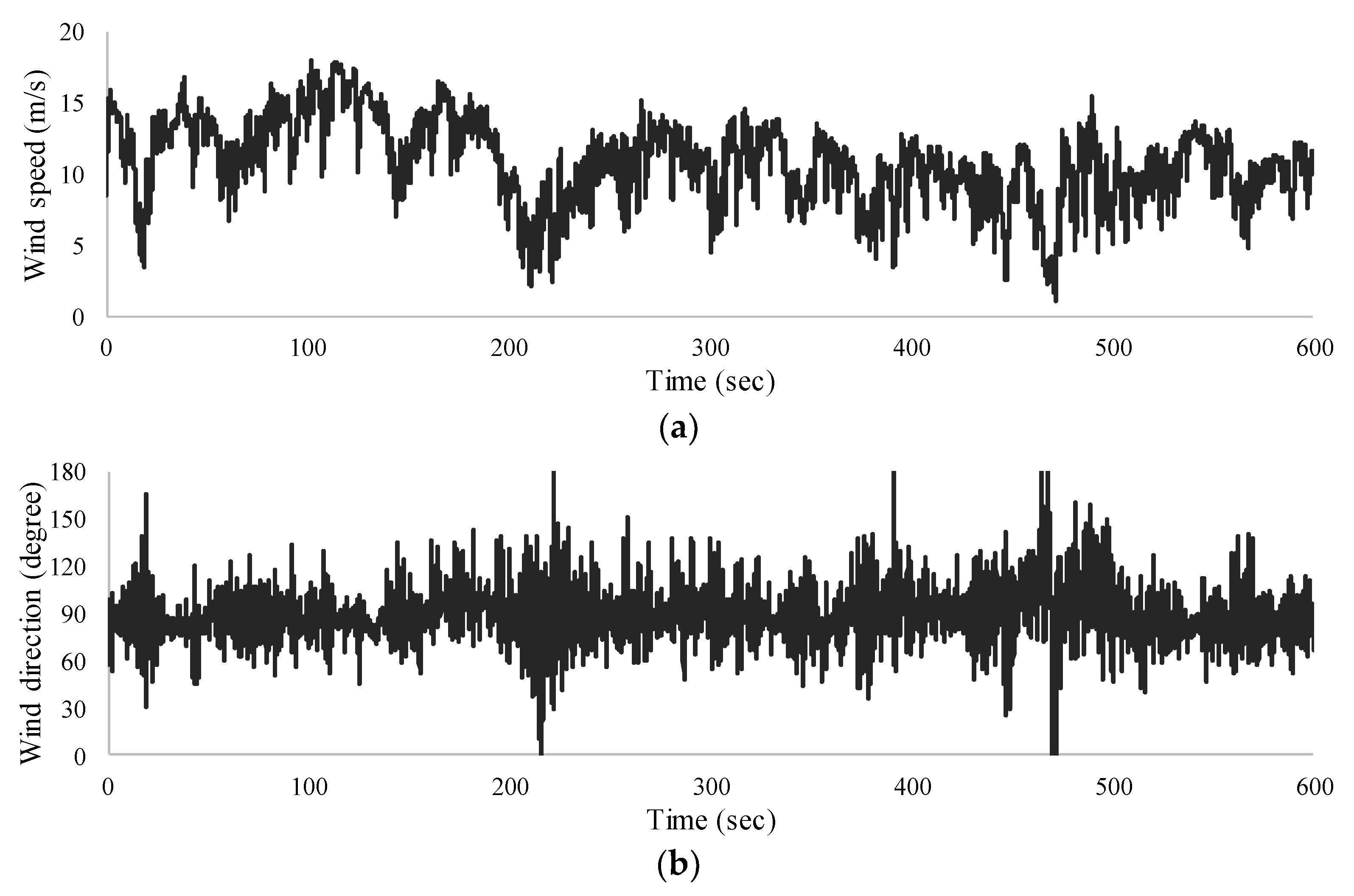 Applsci 09 03377 g011 Applsci 09 03377 g011