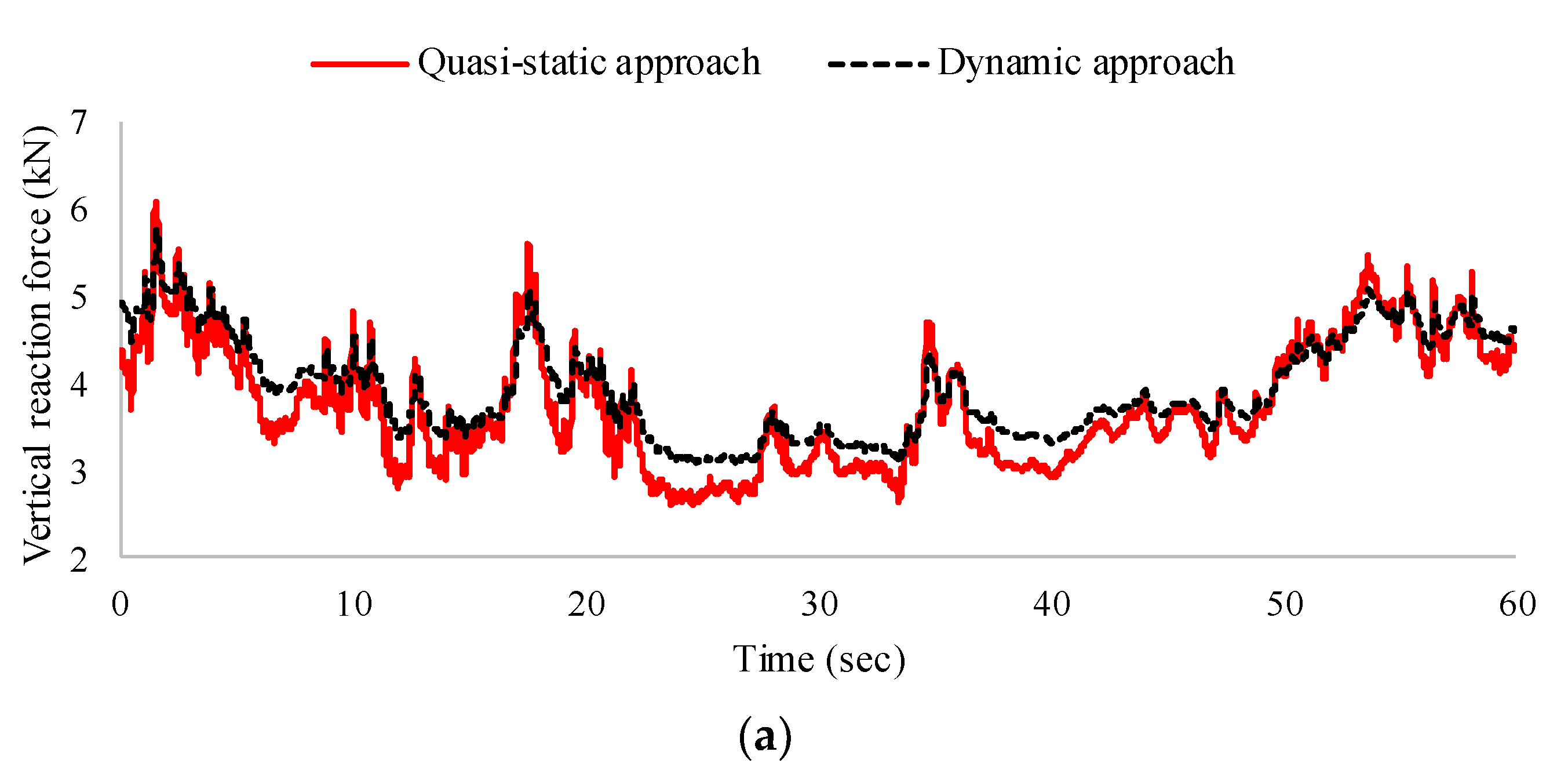 Applsci 09 03377 g012a Applsci 09 03377 g012a