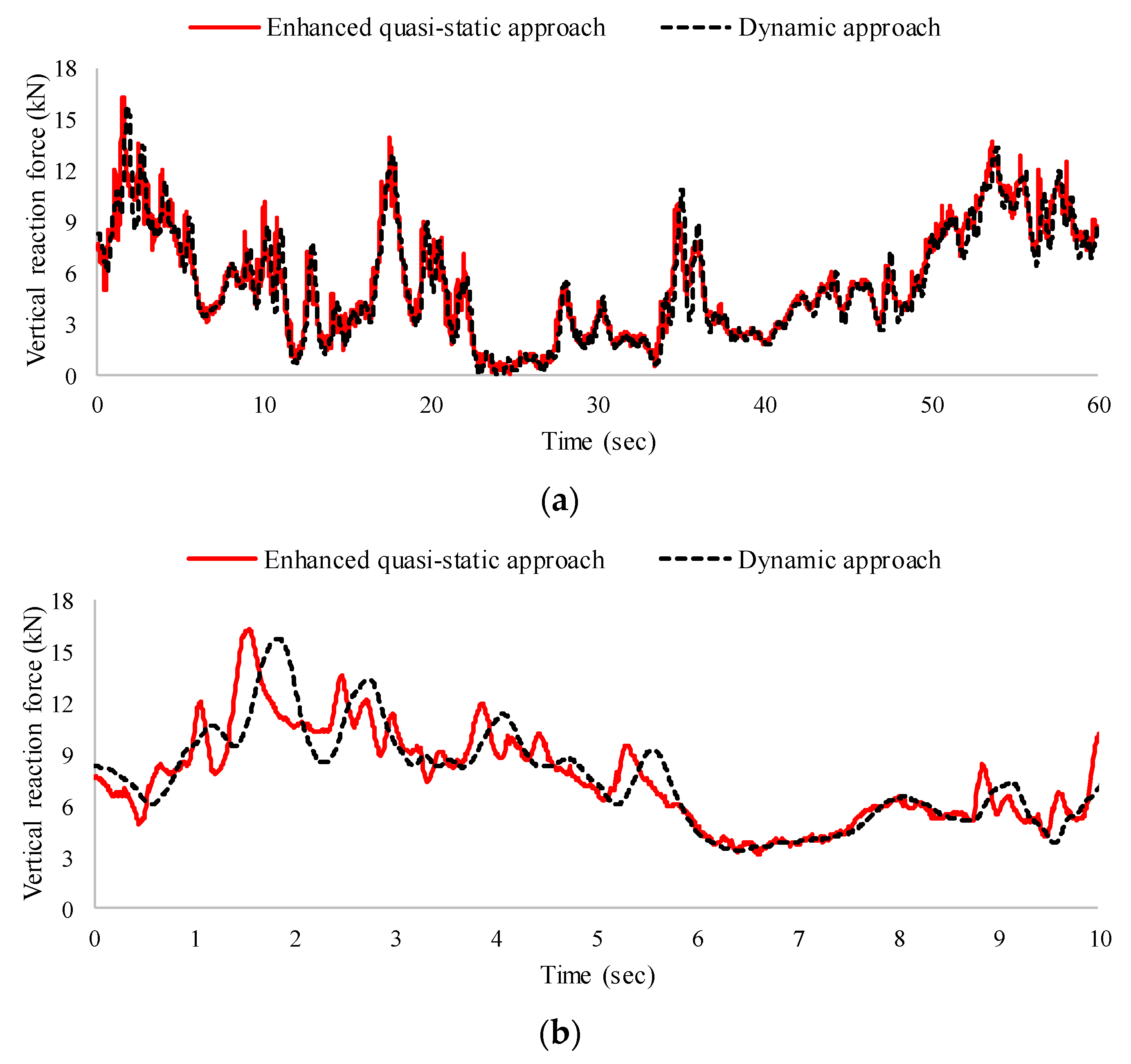 Applsci 09 03377 g014 Applsci 09 03377 g014