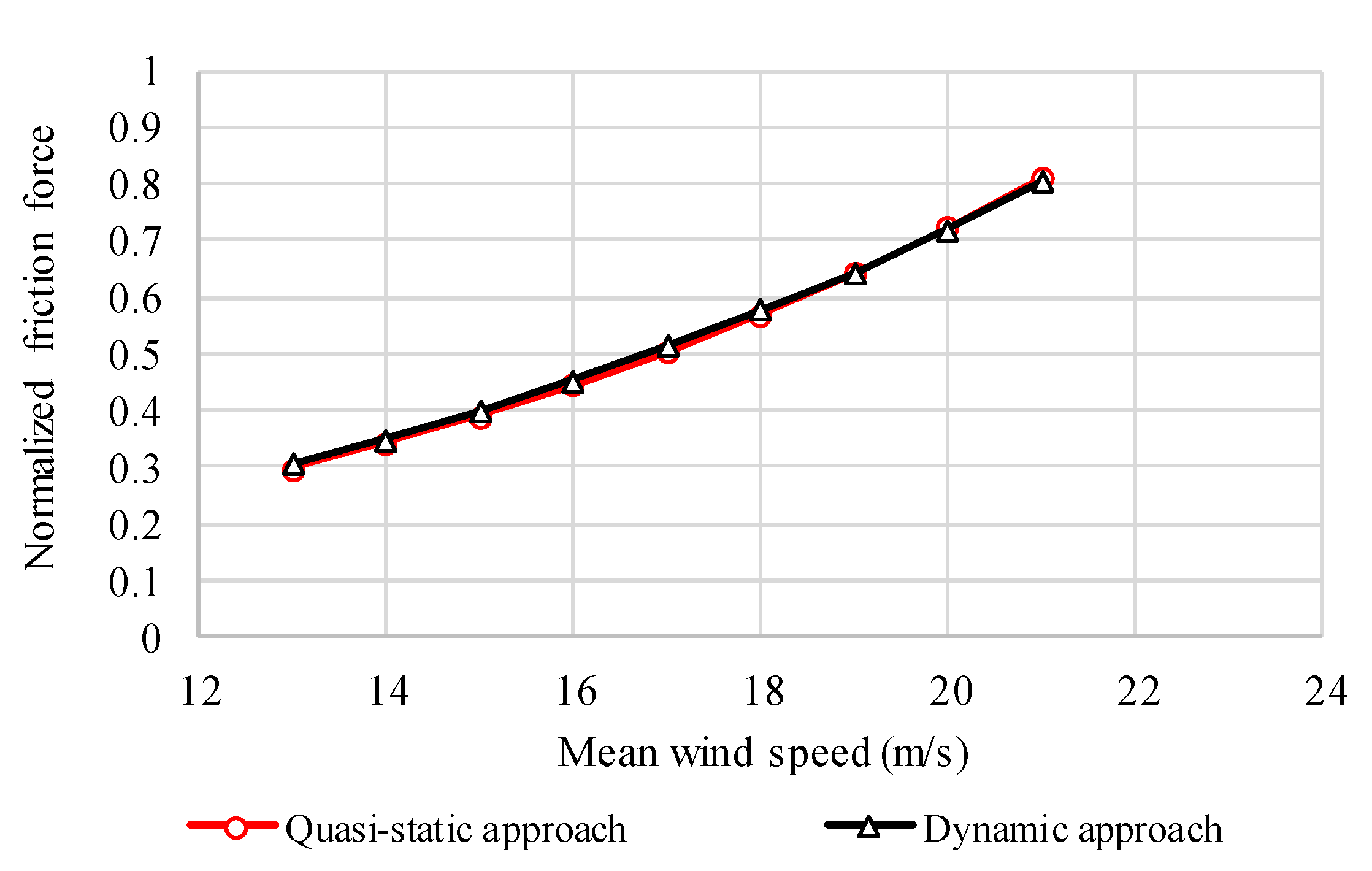 Applsci 09 03377 g016 Applsci 09 03377 g016