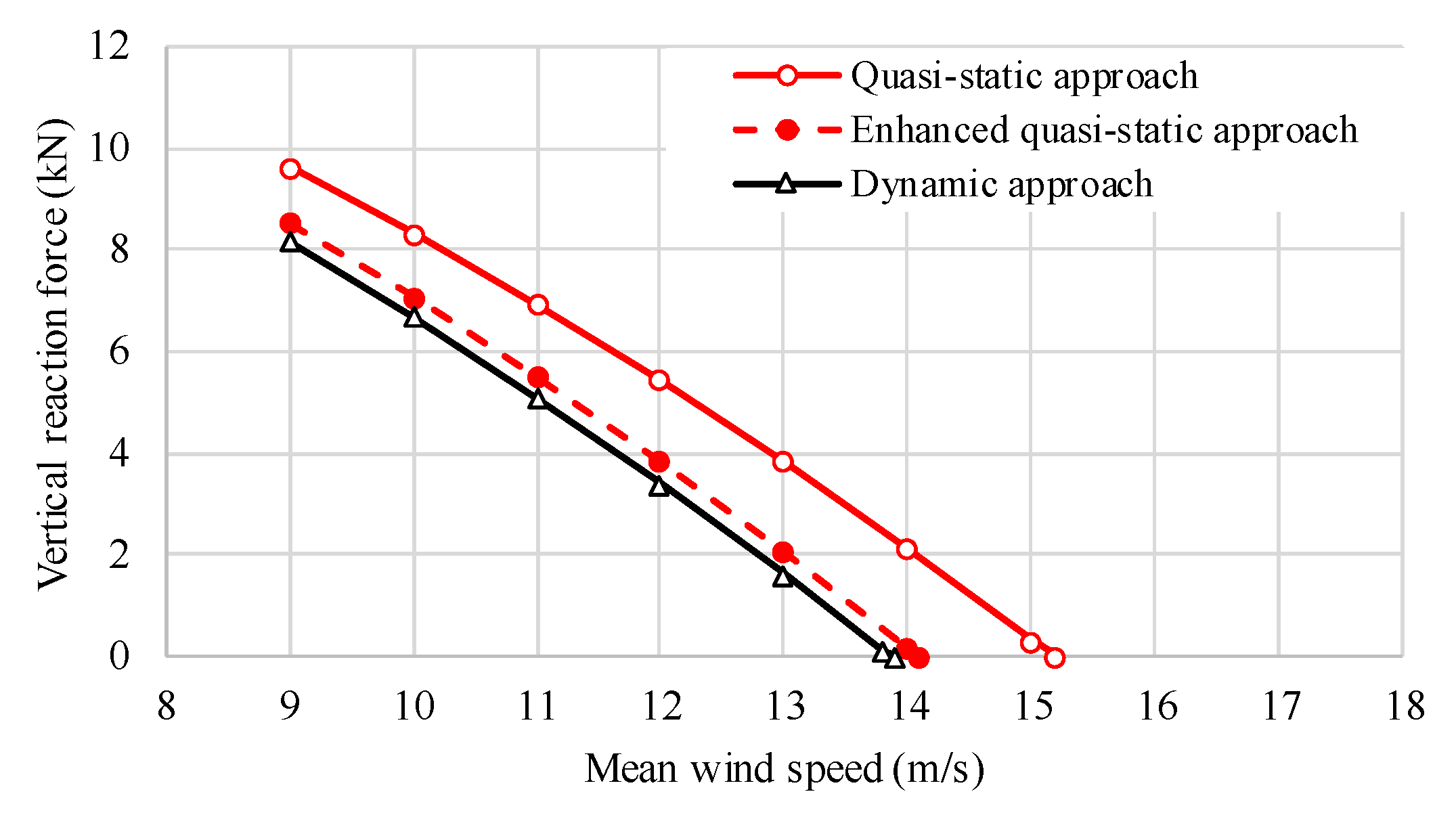 Applsci 09 03377 g017 Applsci 09 03377 g017
