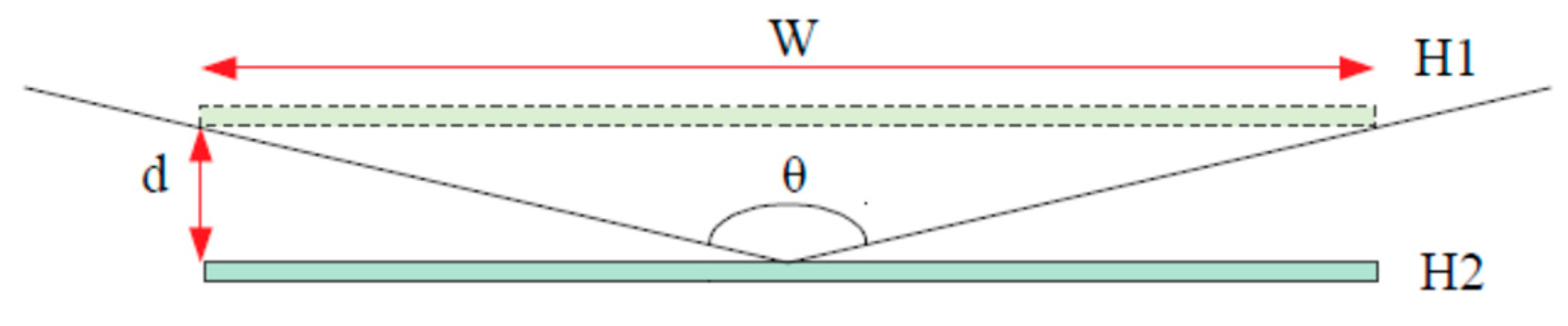 Applsci 09 03378 g003 Applsci 09 03378 g003