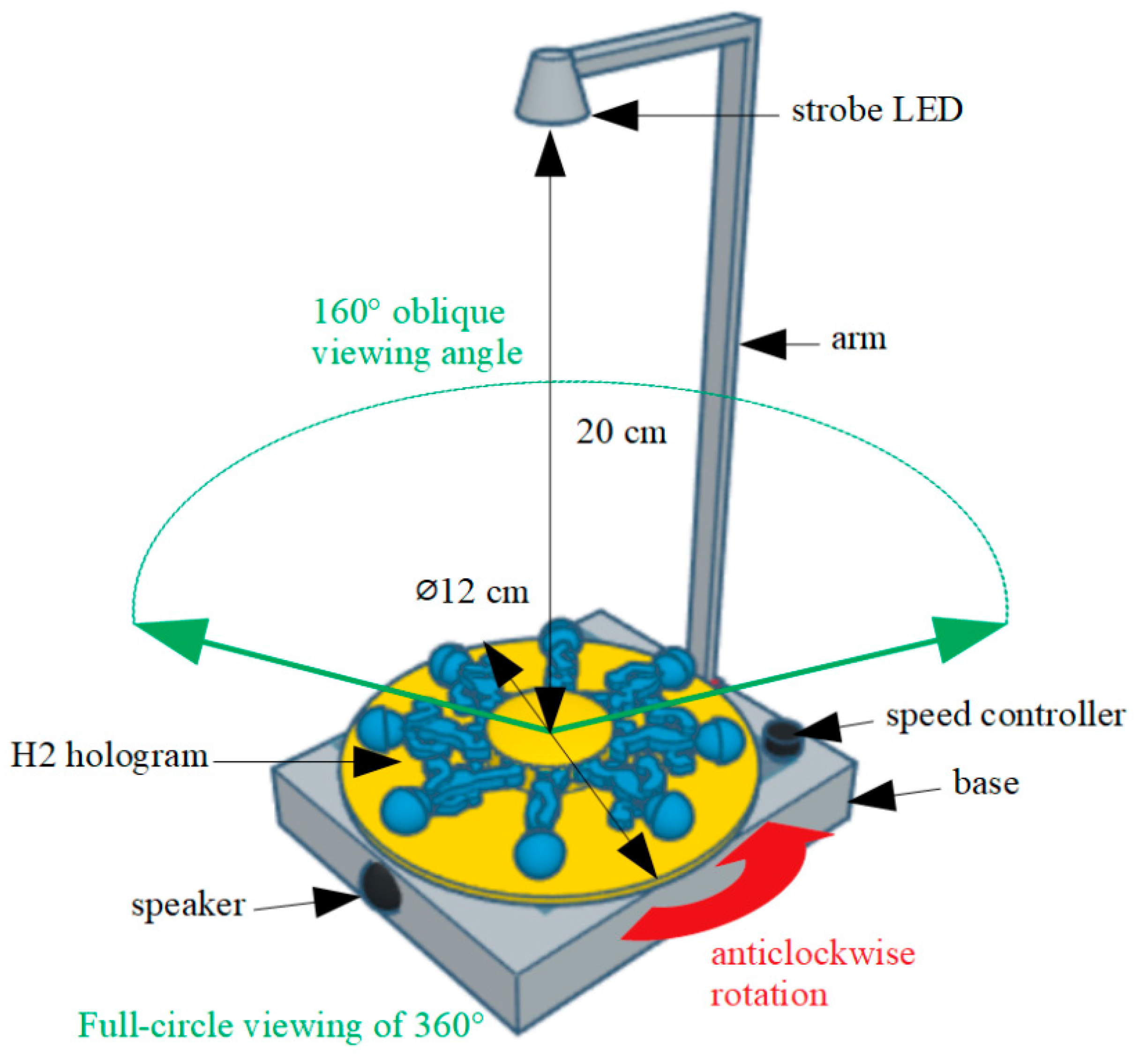Applsci 09 03378 g005 Applsci 09 03378 g005