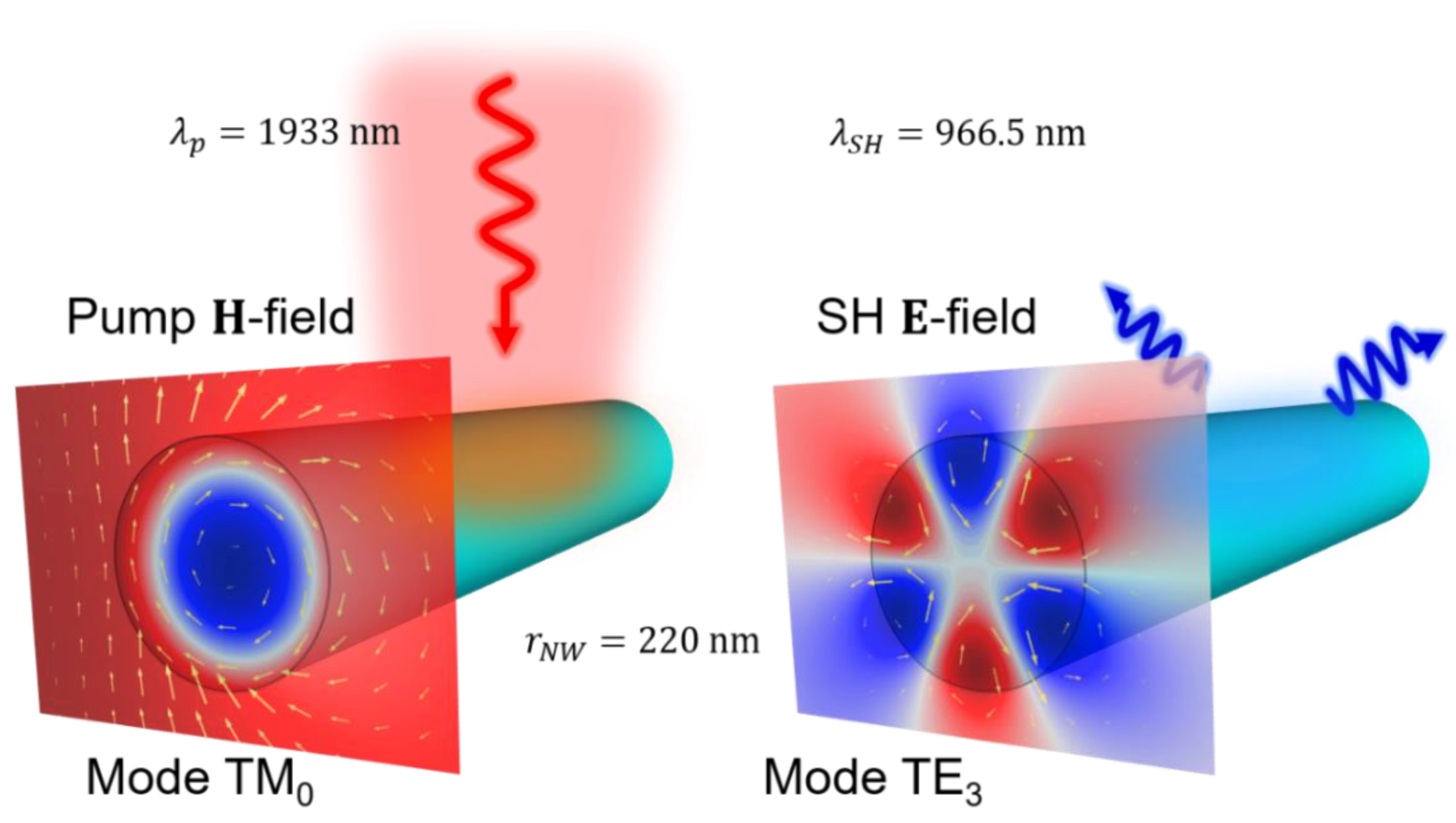 Applsci 09 03381 g005