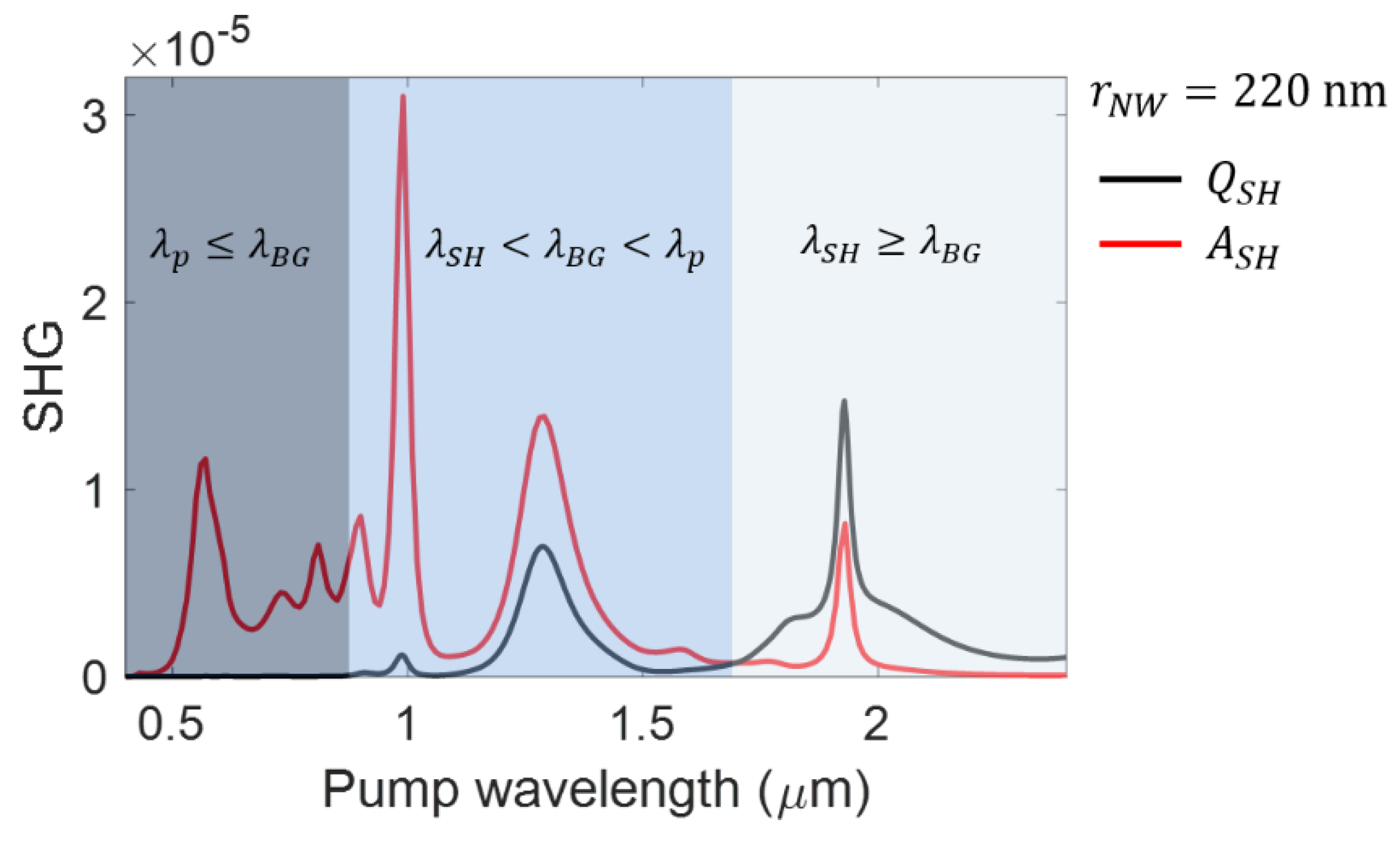 Applsci 09 03381 g008