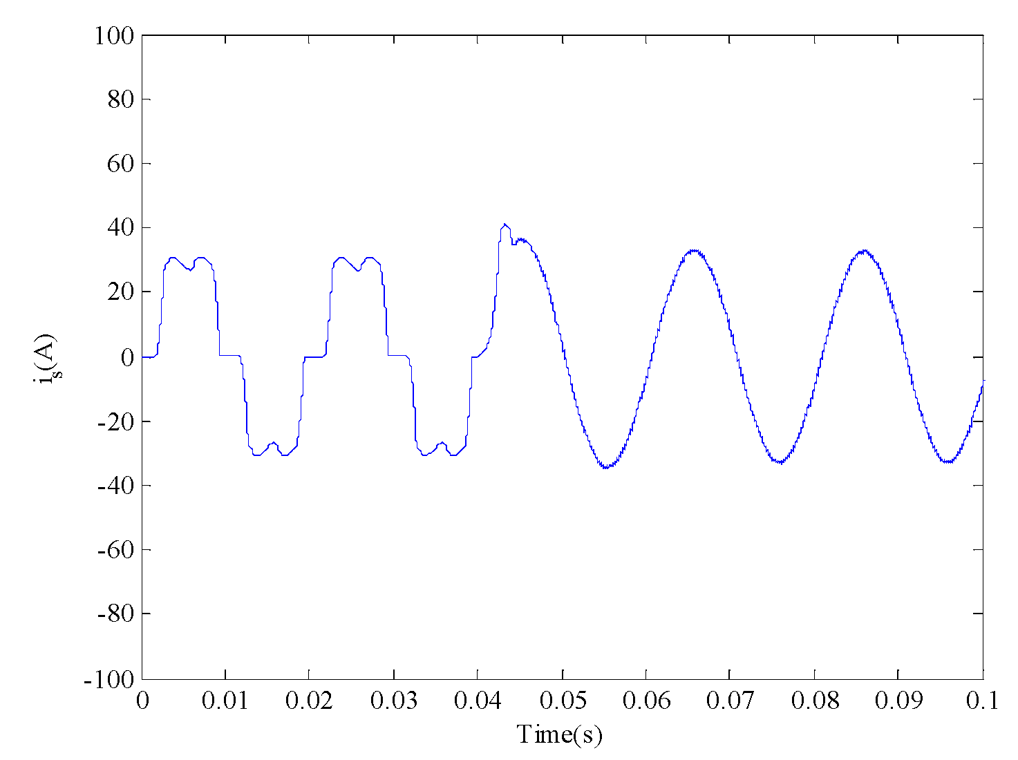 Applsci 09 03383 g005