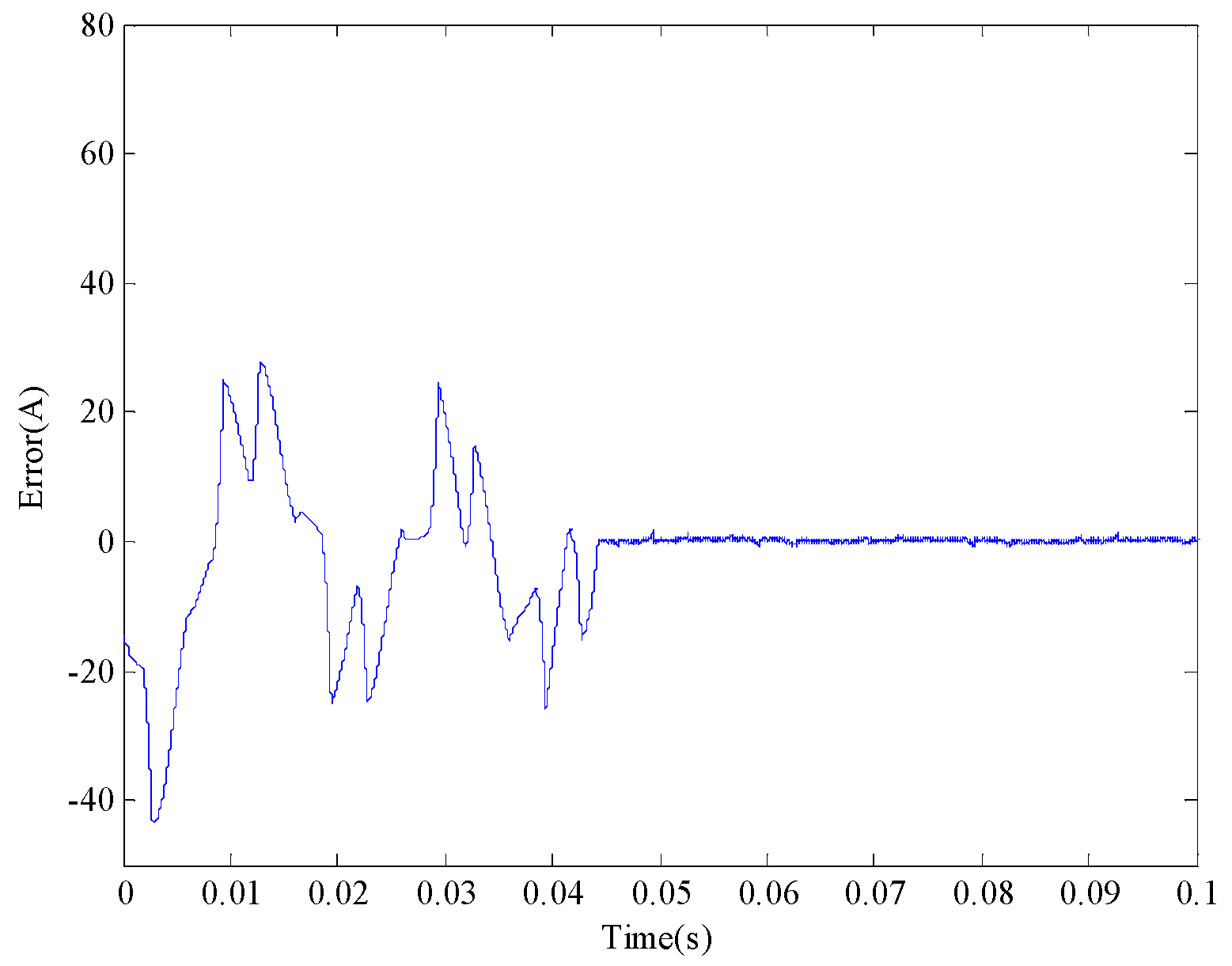 Applsci 09 03383 g007