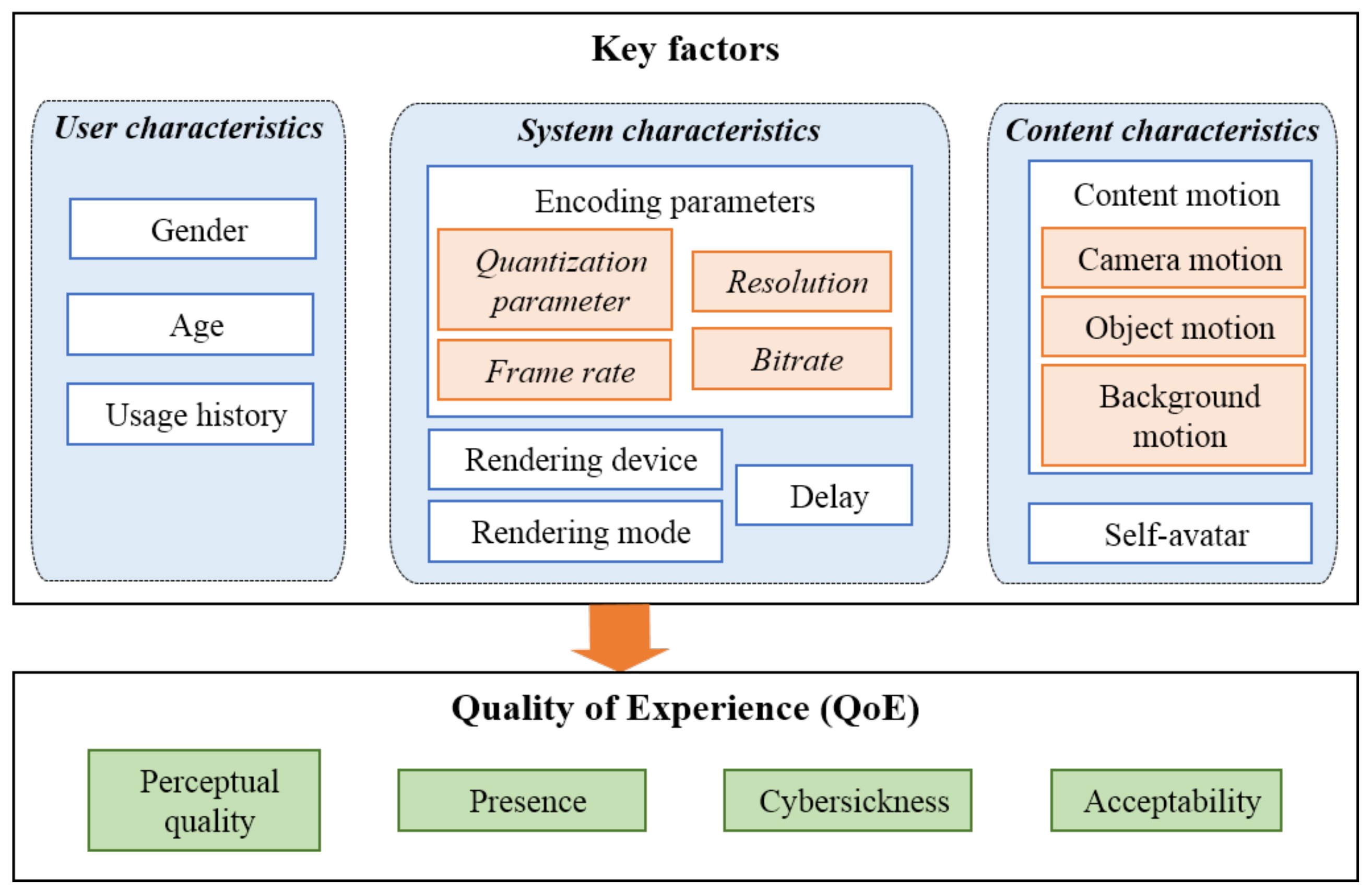 Applsci 09 03384 g001