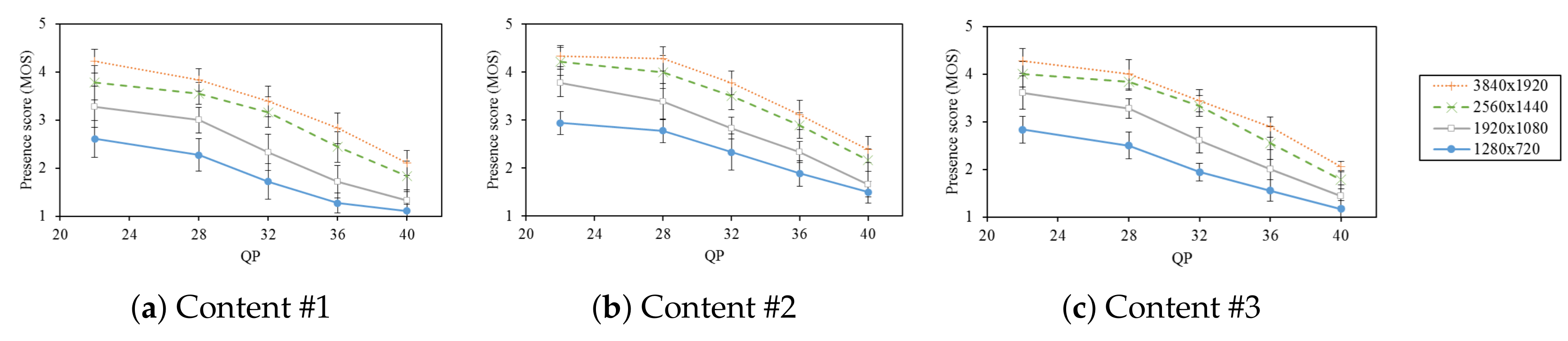 Applsci 09 03384 g004
