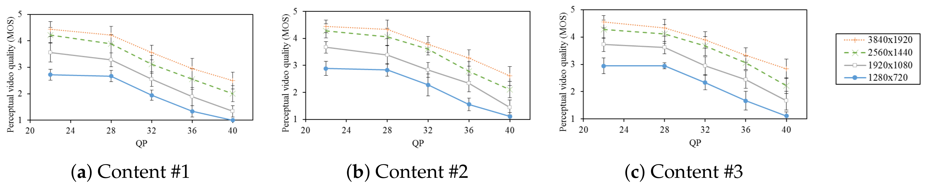 Applsci 09 03384 g005