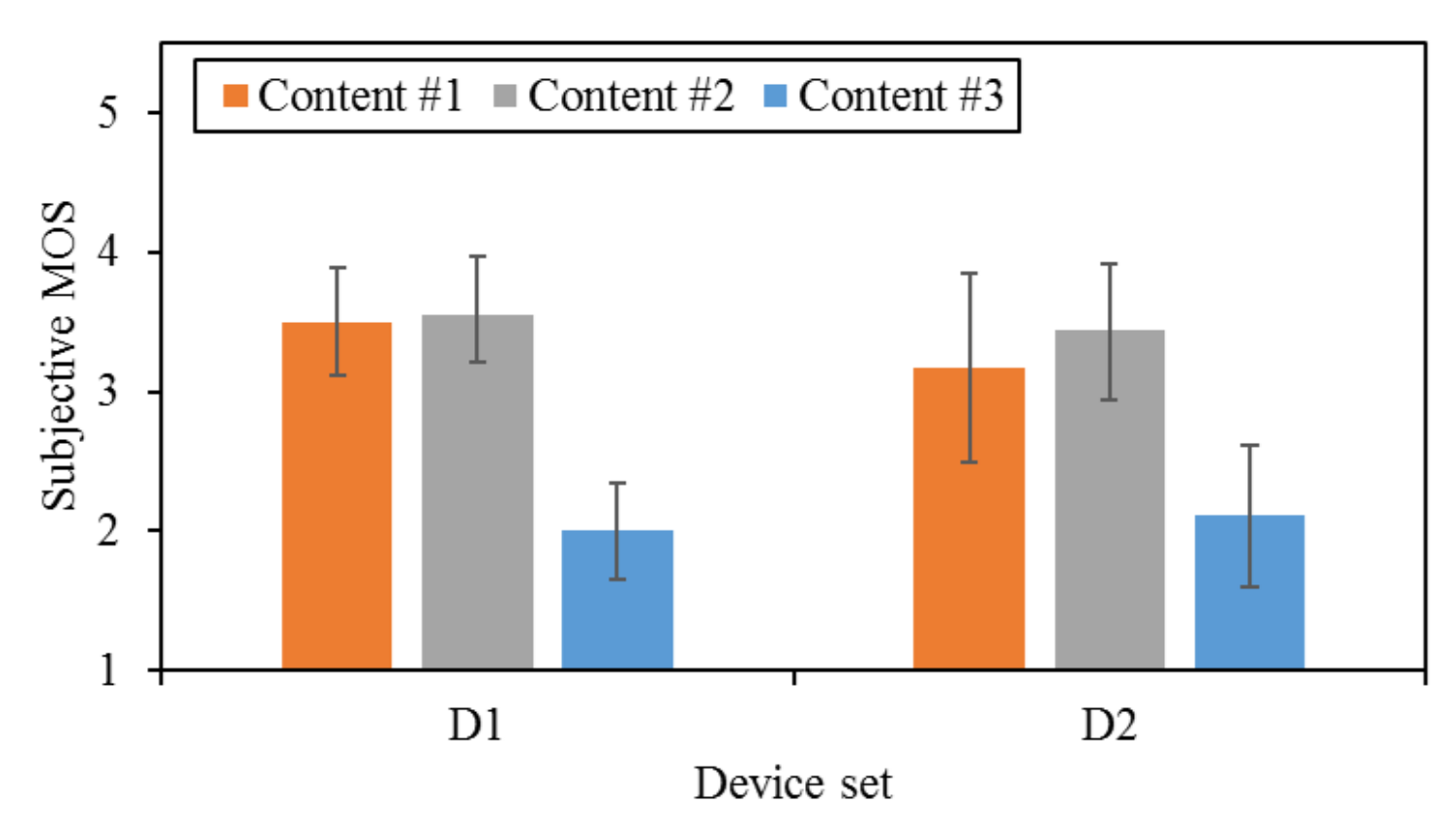 Applsci 09 03384 g010
