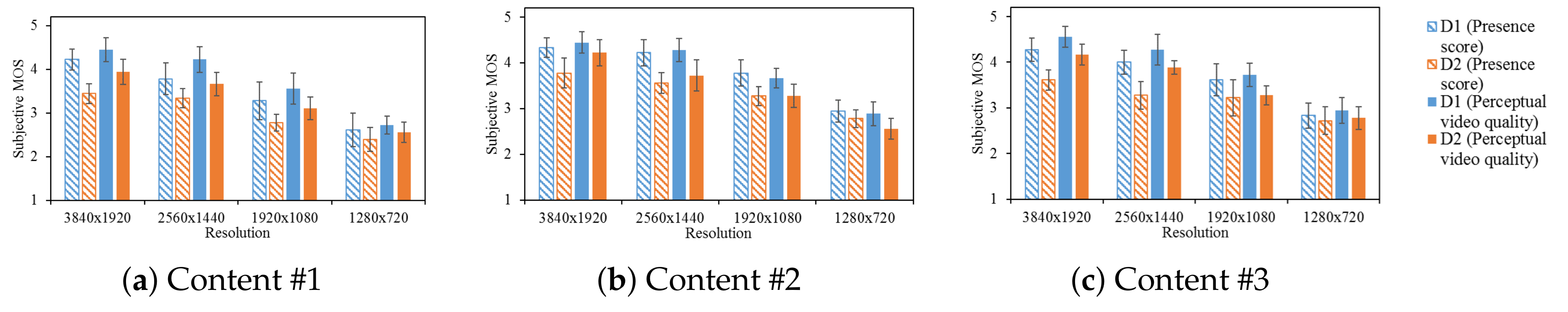 Applsci 09 03384 g011