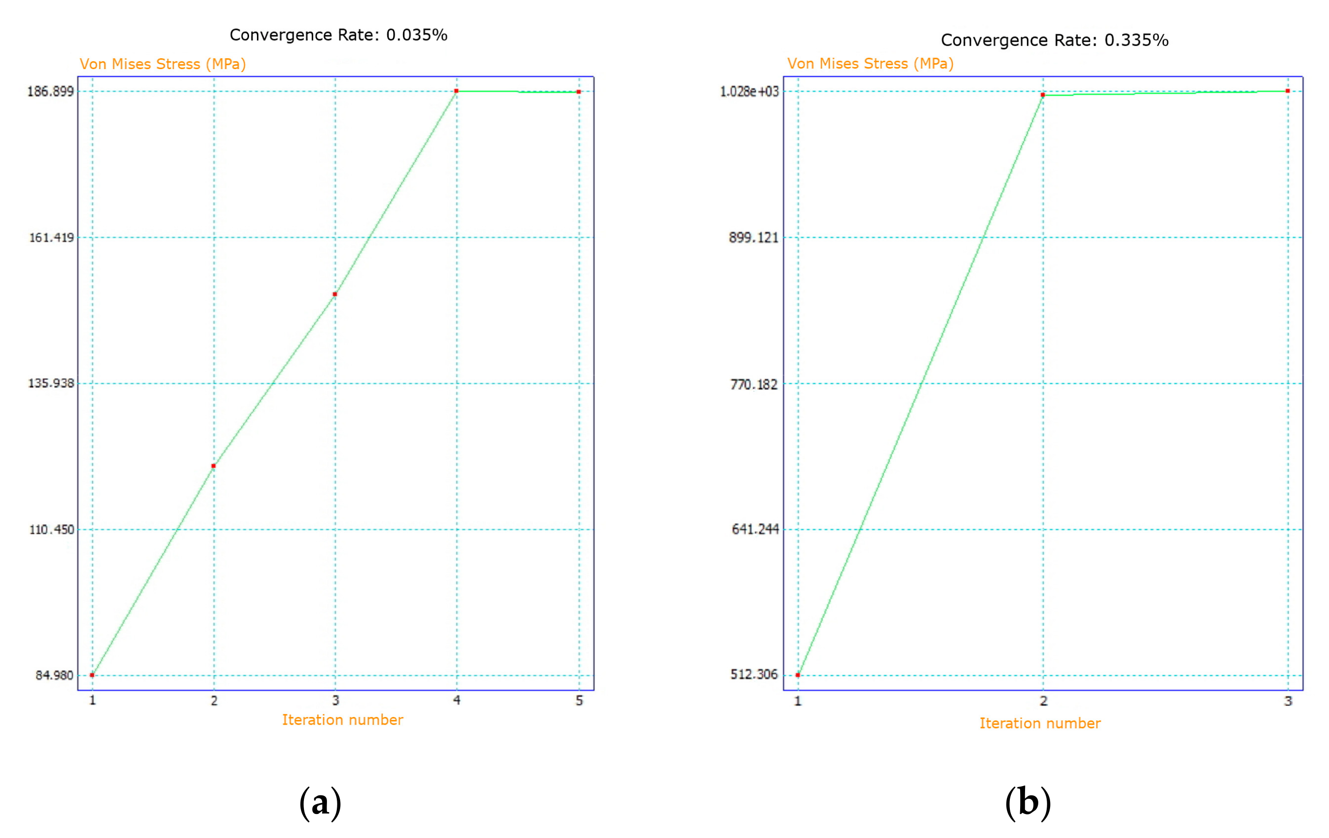 Applsci 09 03385 g017 550