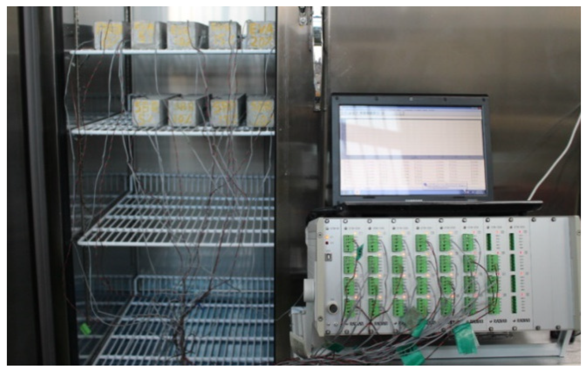 Applsci 09 03386 g003 Applsci 09 03386 g003