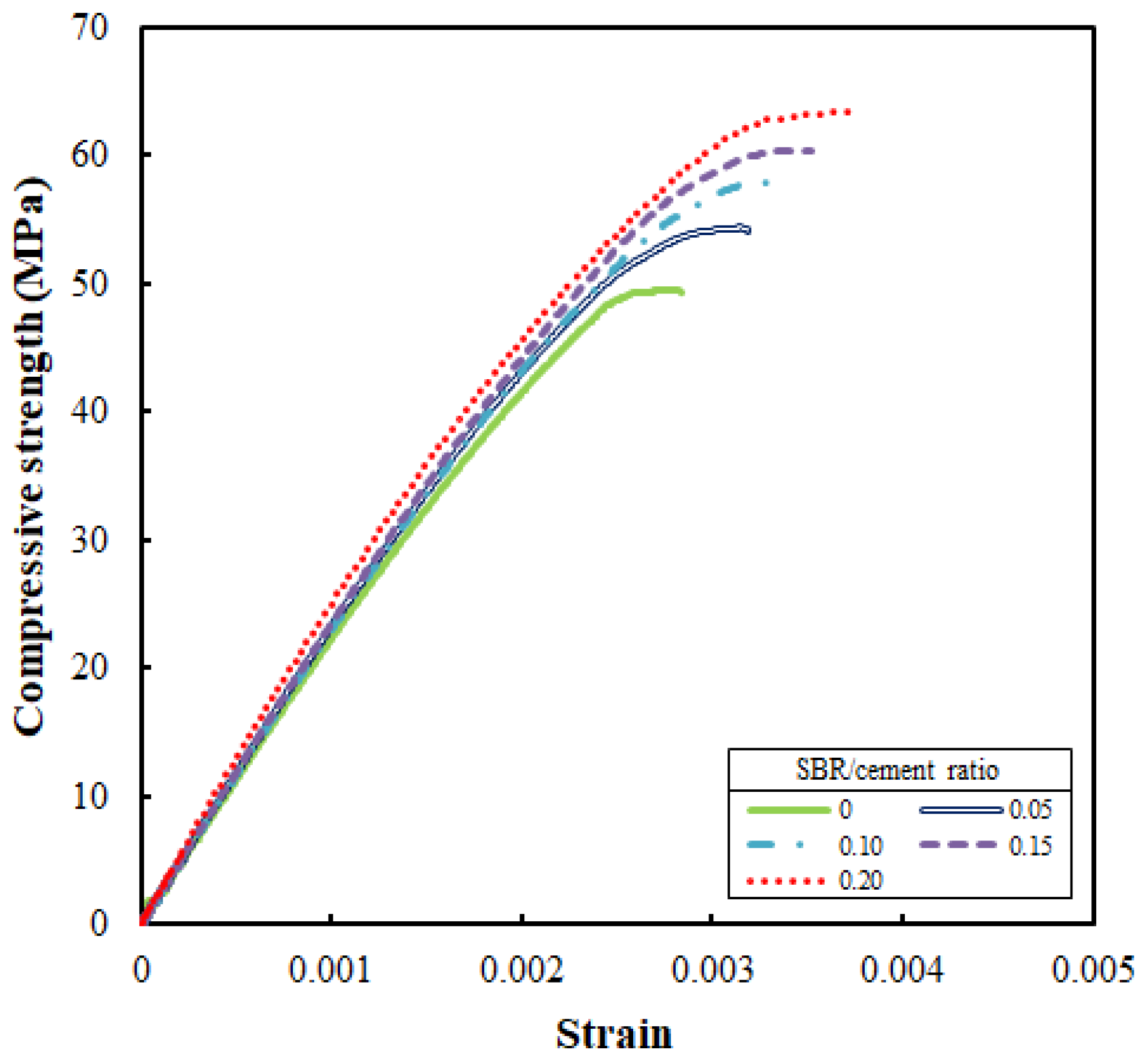 Applsci 09 03386 g004 Applsci 09 03386 g004