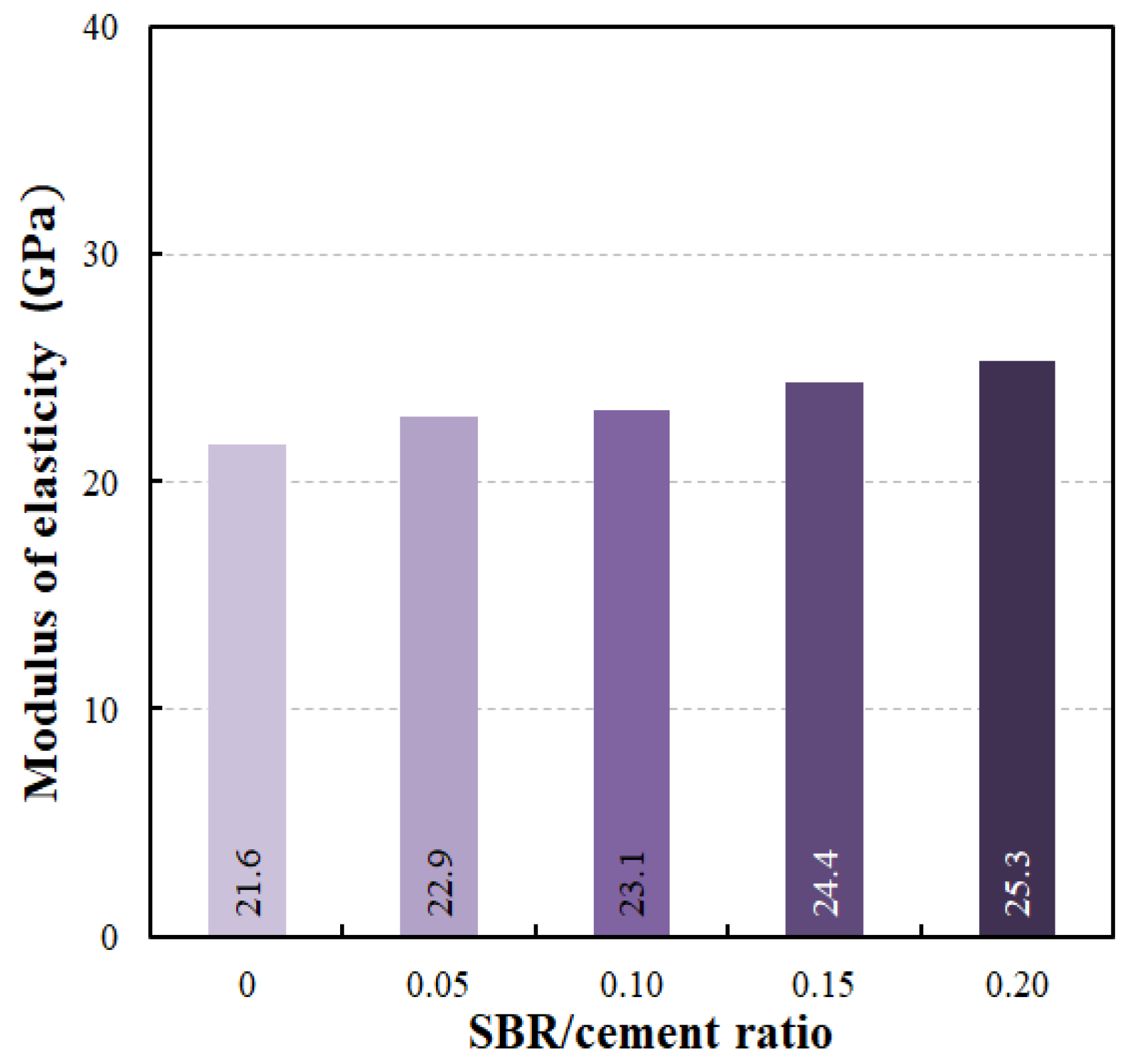 Applsci 09 03386 g005 Applsci 09 03386 g005