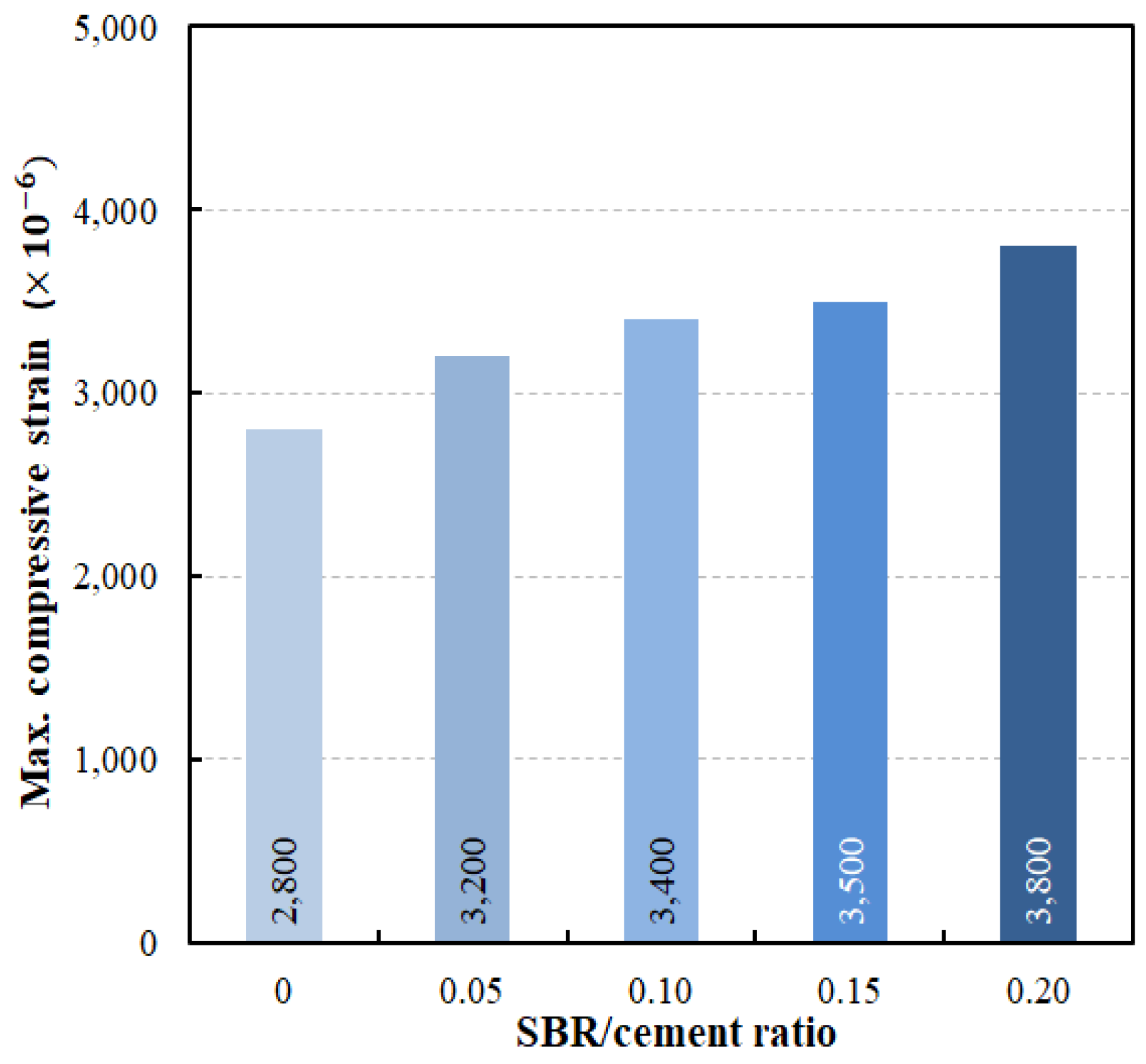 Applsci 09 03386 g007 Applsci 09 03386 g007