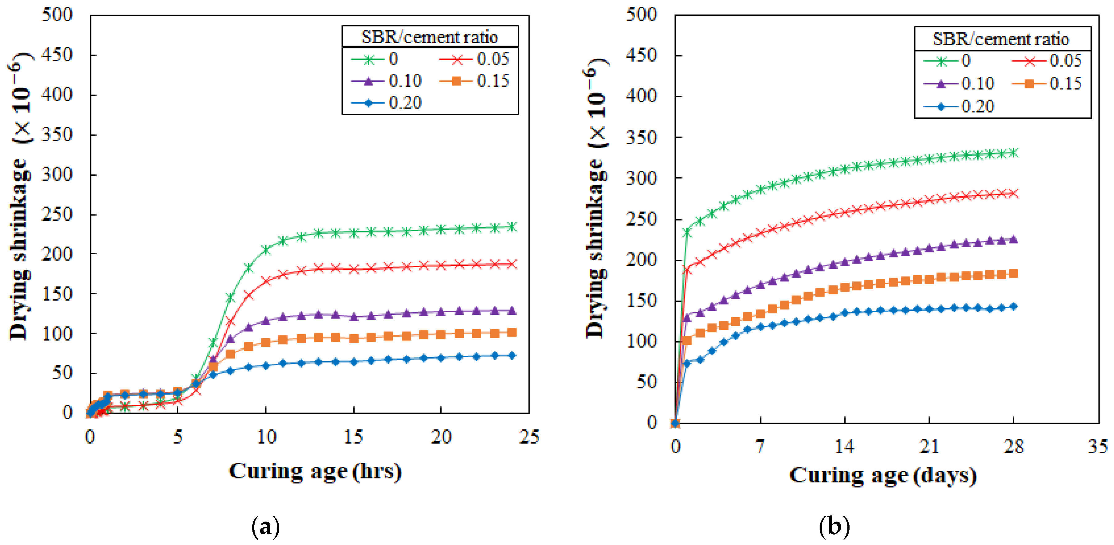 Applsci 09 03386 g008 Applsci 09 03386 g008