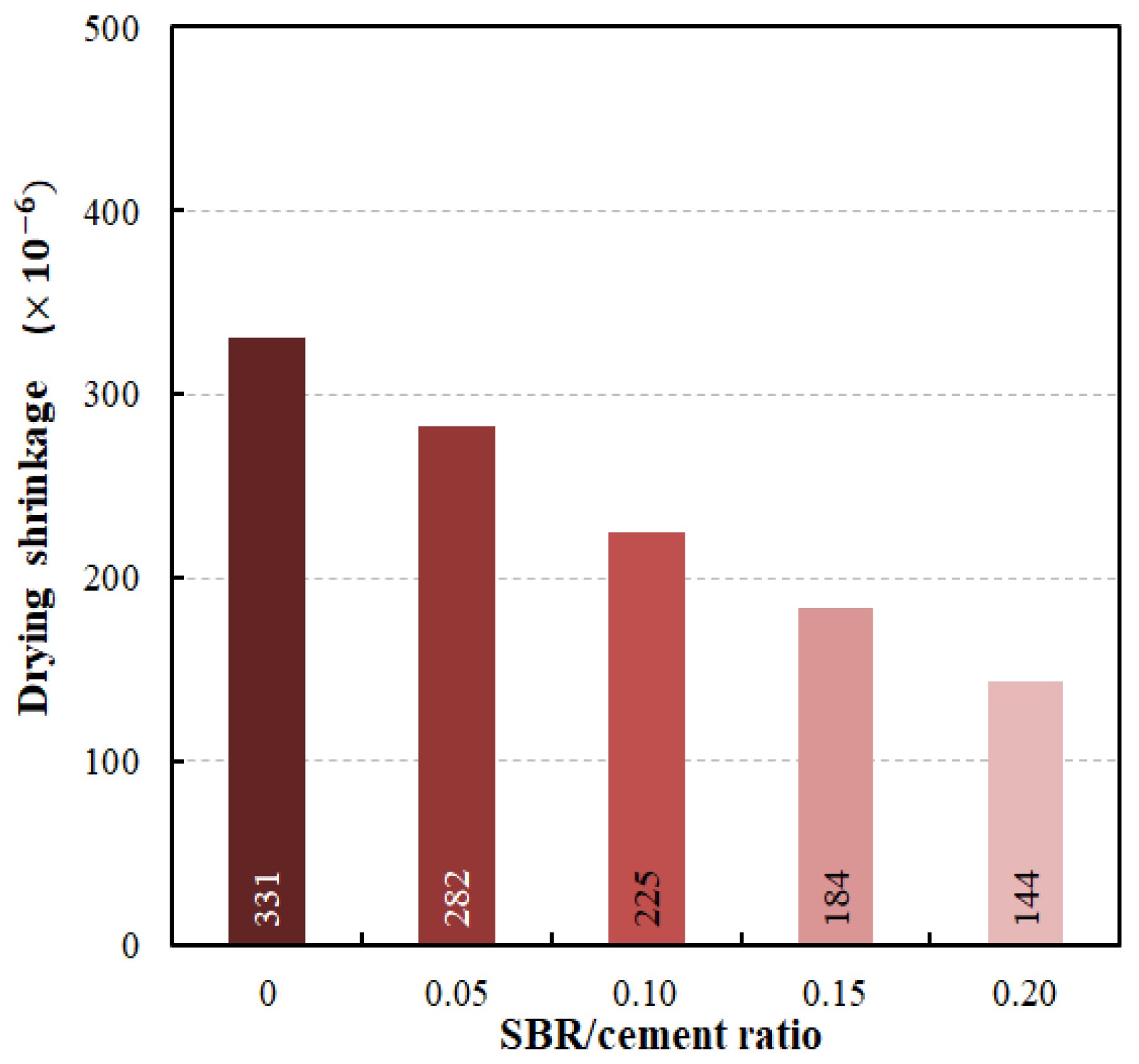 Applsci 09 03386 g009 Applsci 09 03386 g009