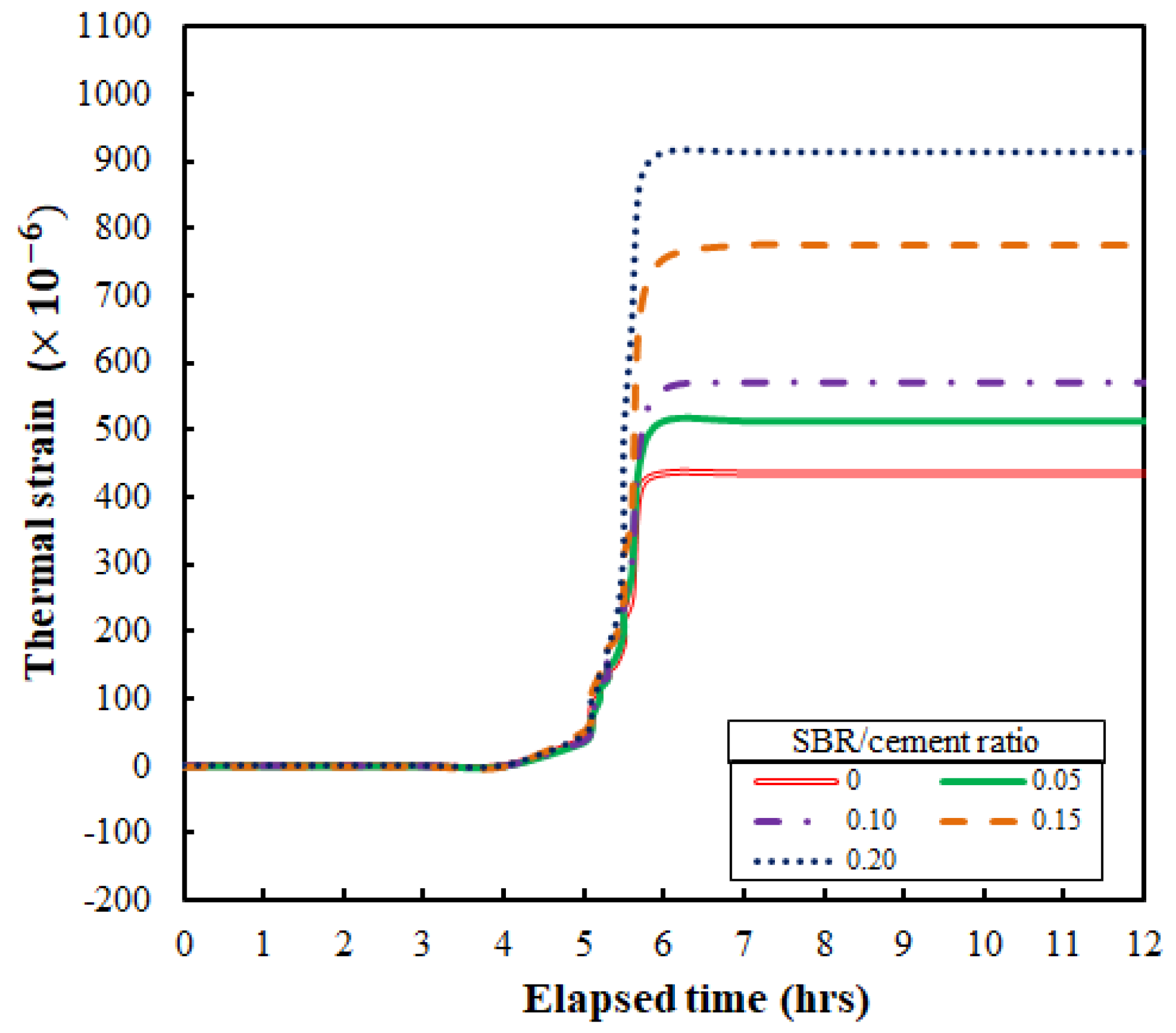 Applsci 09 03386 g010 Applsci 09 03386 g010
