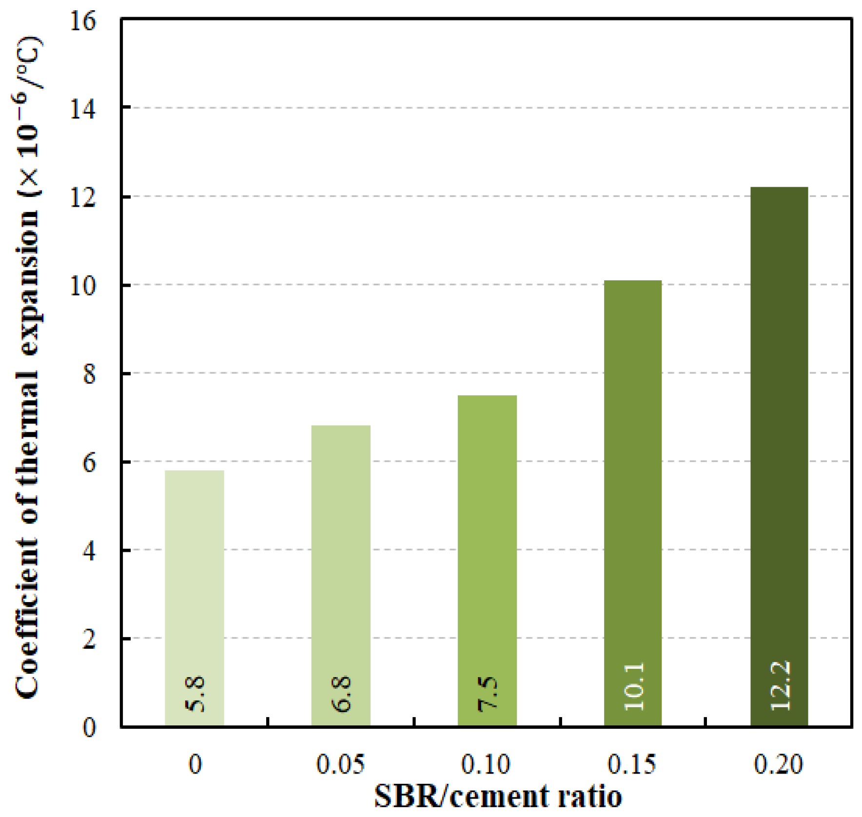 Applsci 09 03386 g011 Applsci 09 03386 g011