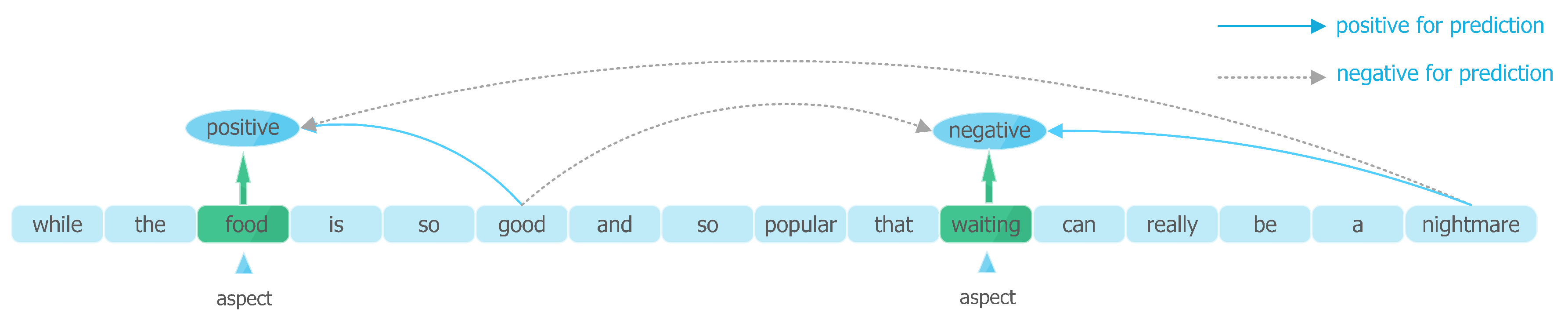 Applsci 09 03389 g001 550