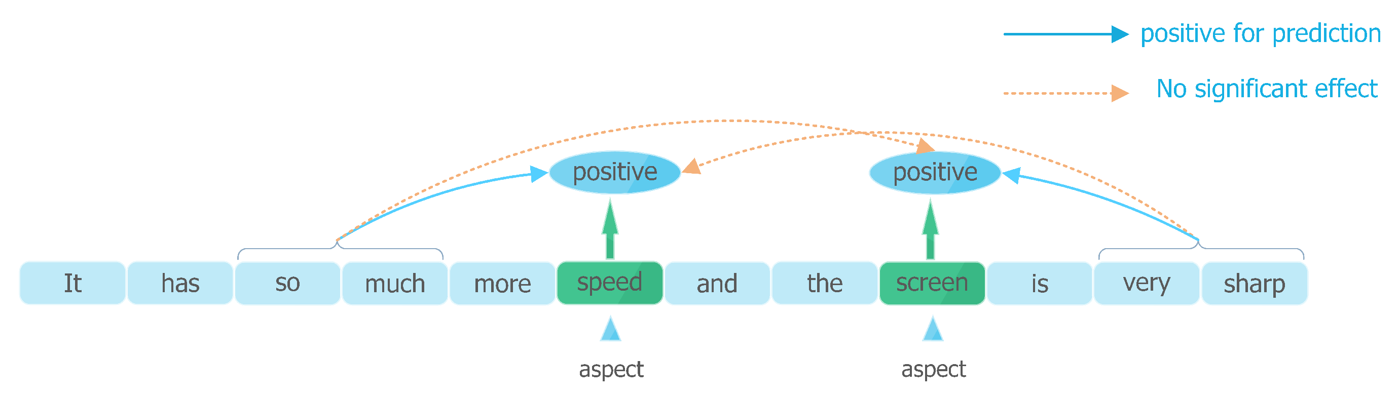 Applsci 09 03389 g002 550