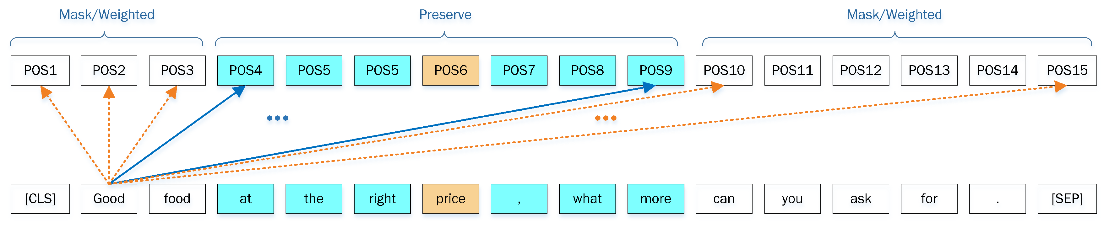 Applsci 09 03389 g005 550
