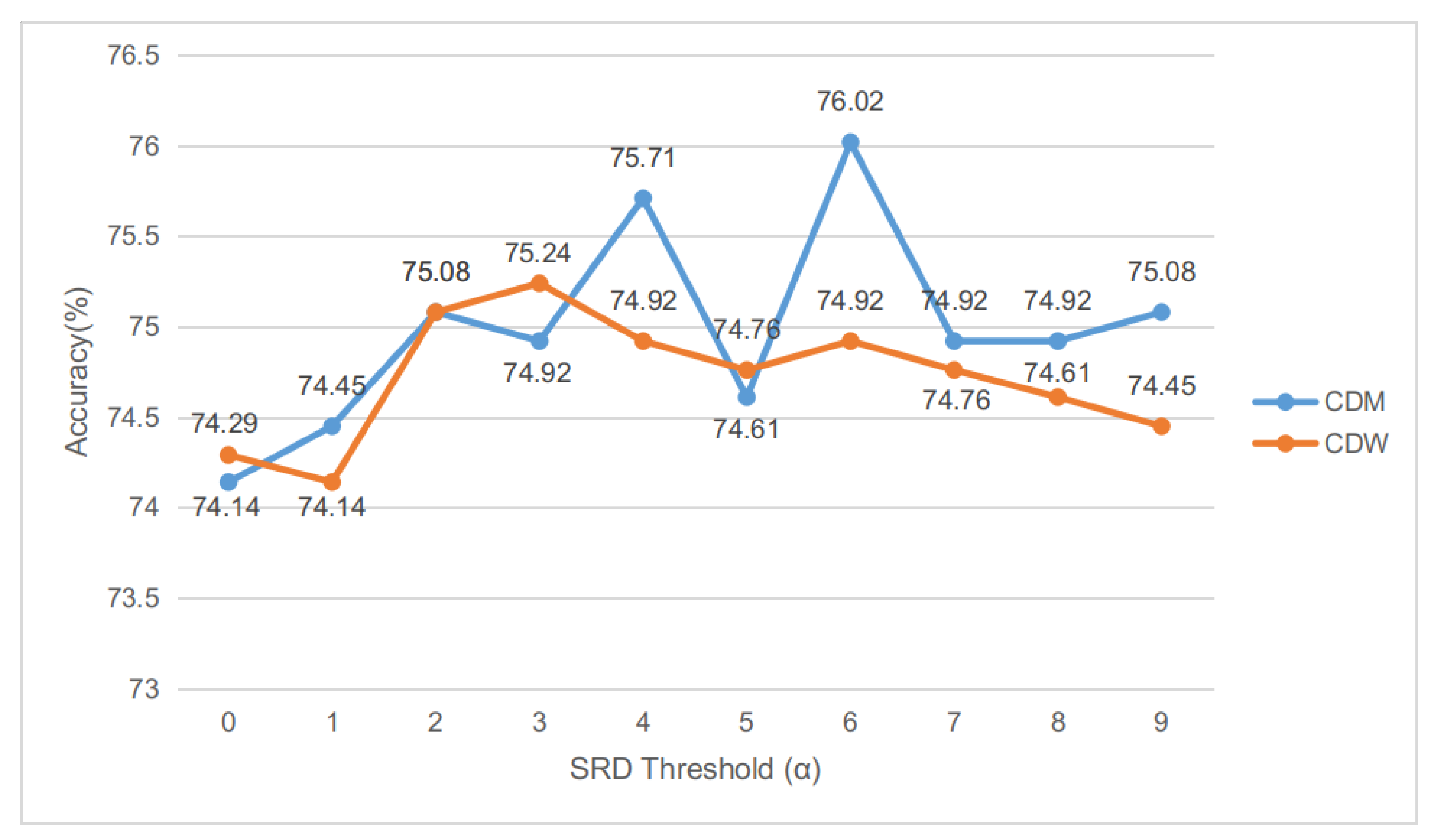 Applsci 09 03389 g006 550