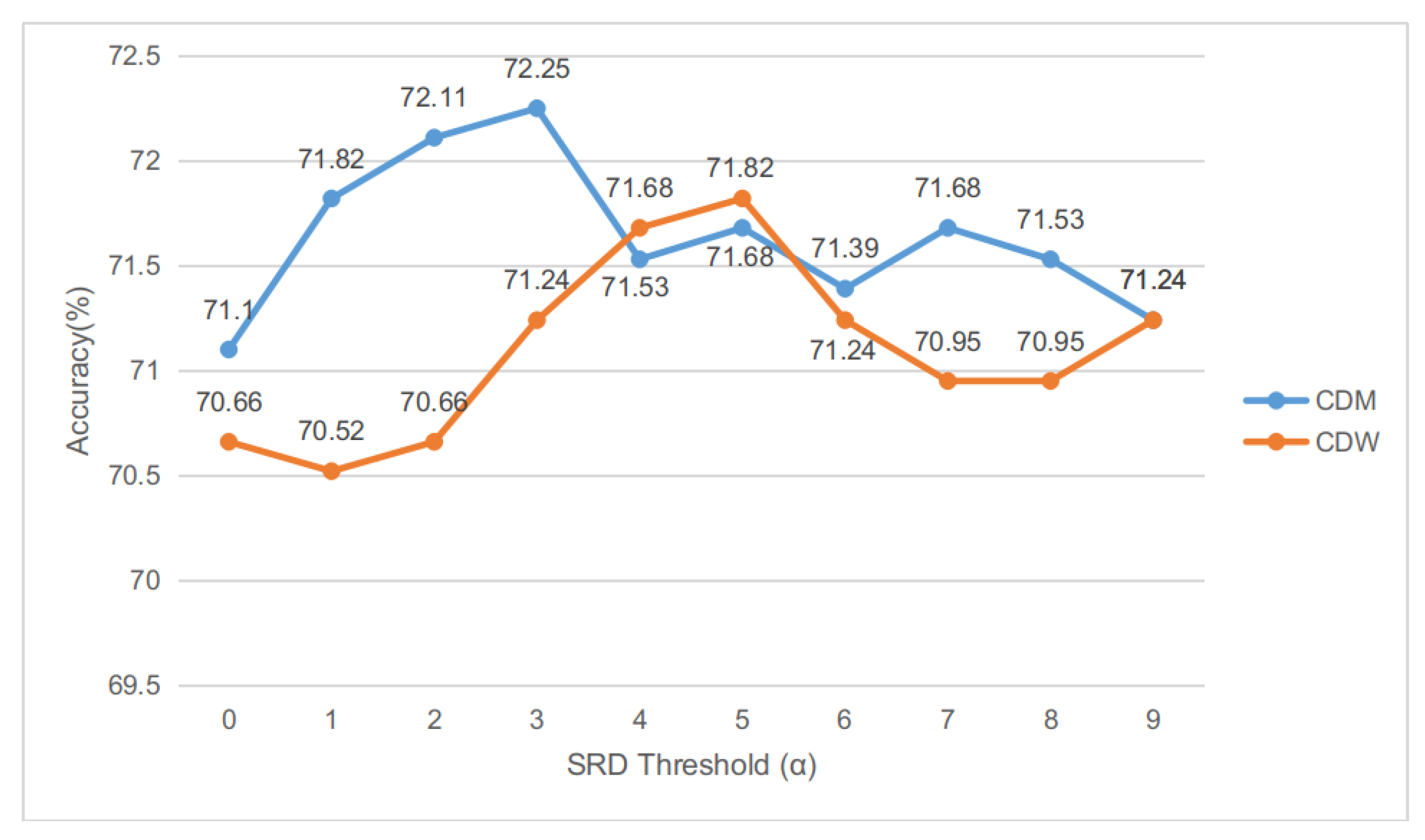 Applsci 09 03389 g008 550