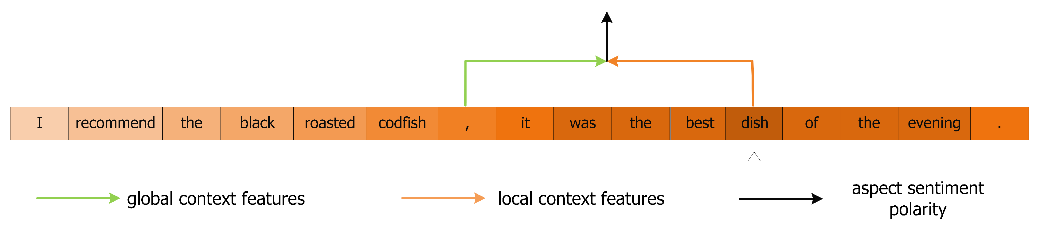 Applsci 09 03389 g010 550