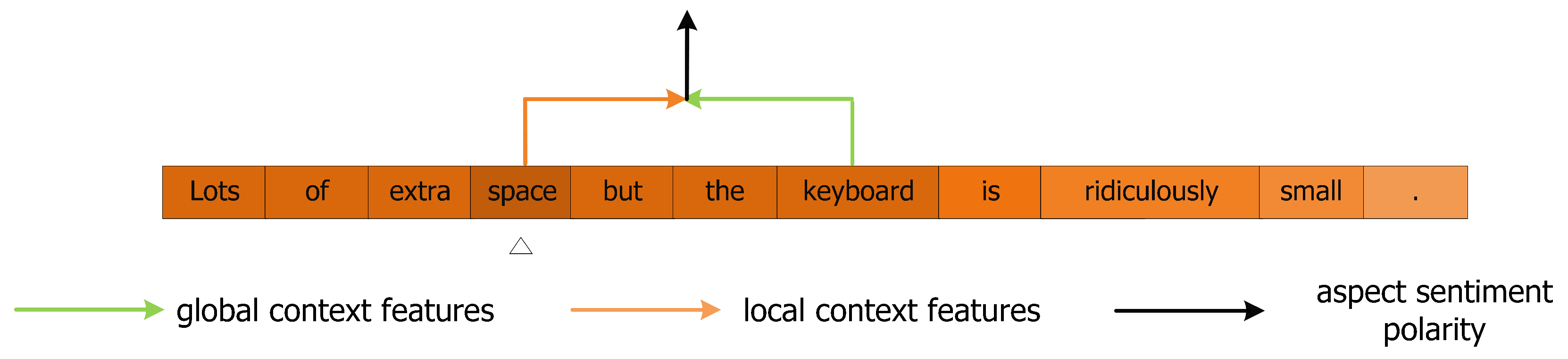 Applsci 09 03389 g012 550