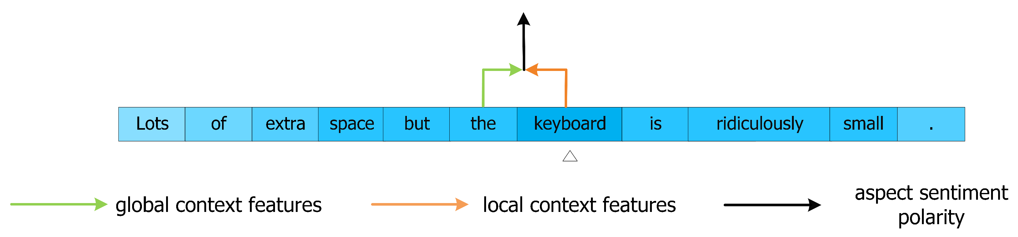 Applsci 09 03389 g014 550